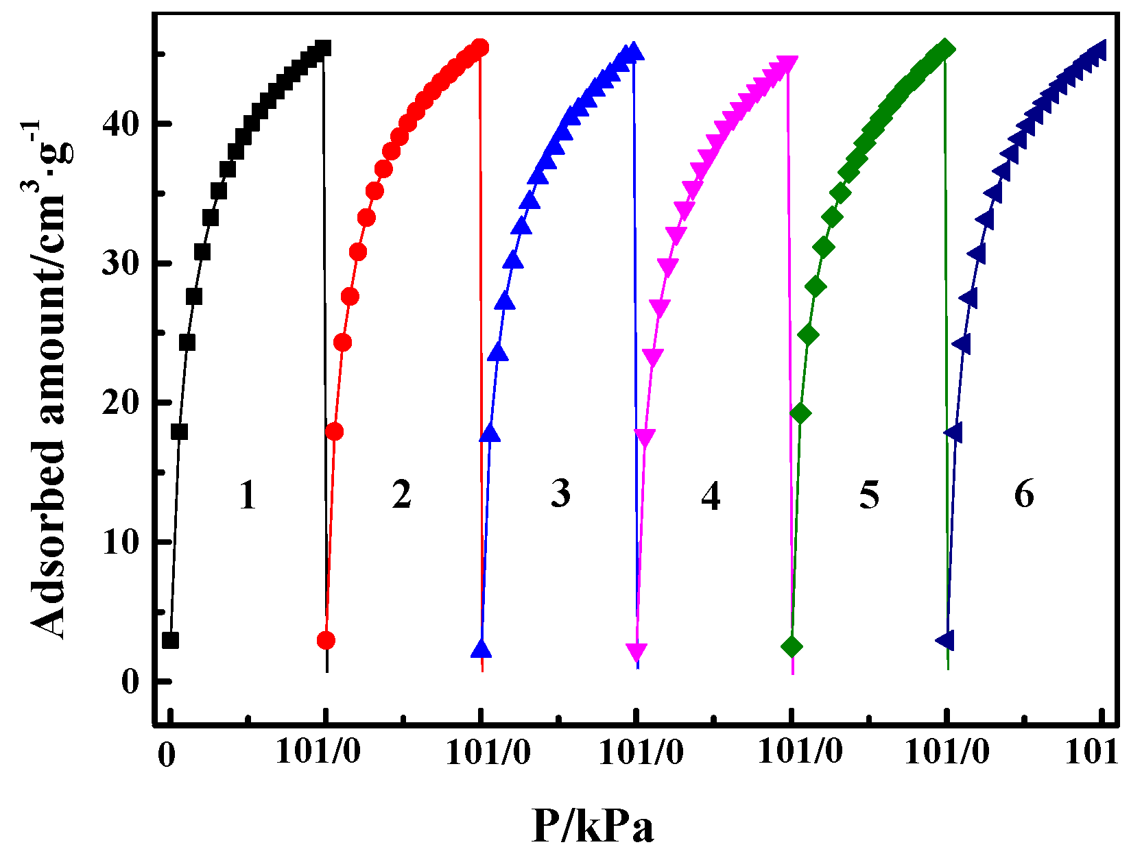 Materials 12 01605 g009