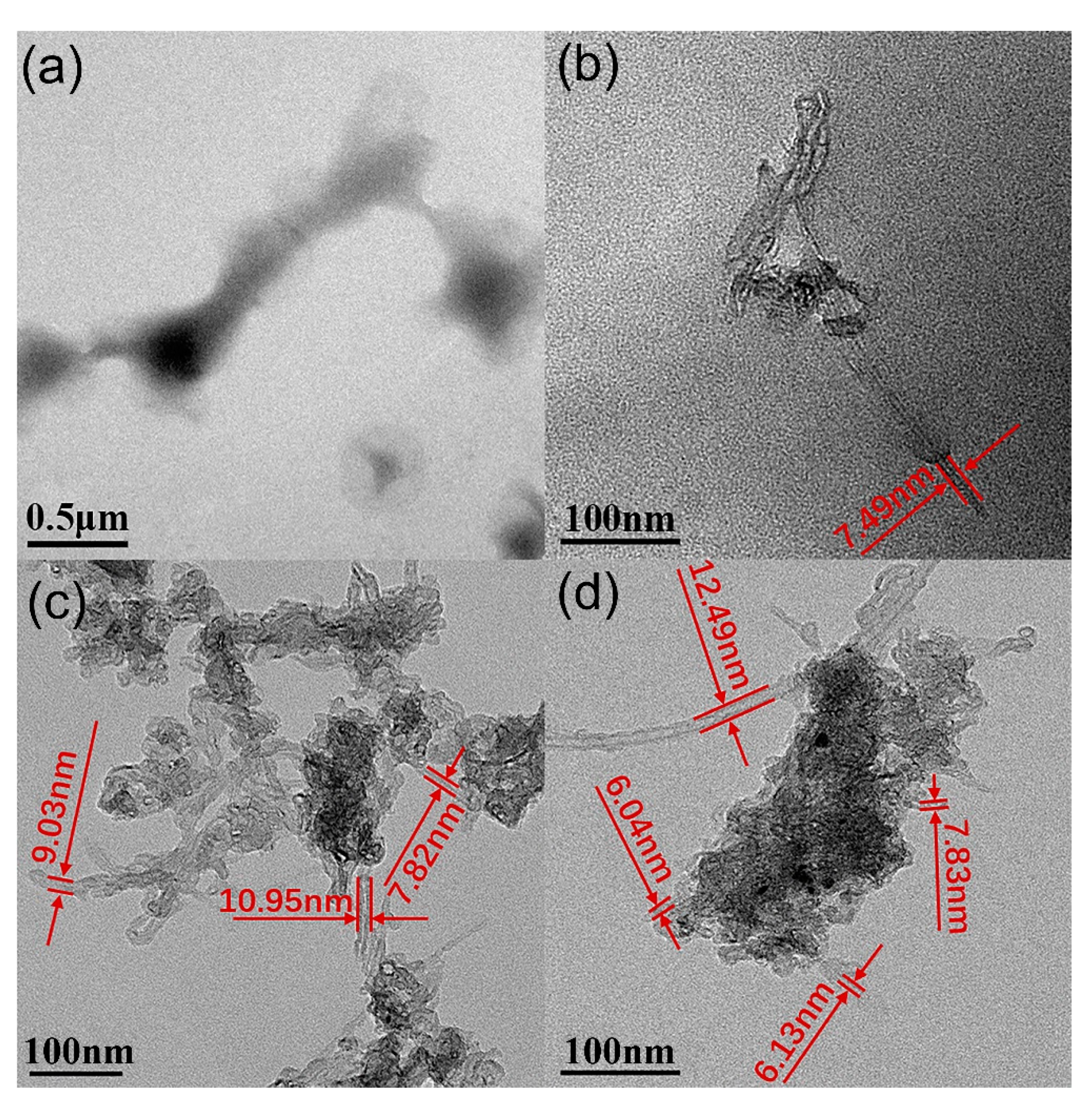 Materials 12 01606 g003 Materials 12 01606 g003