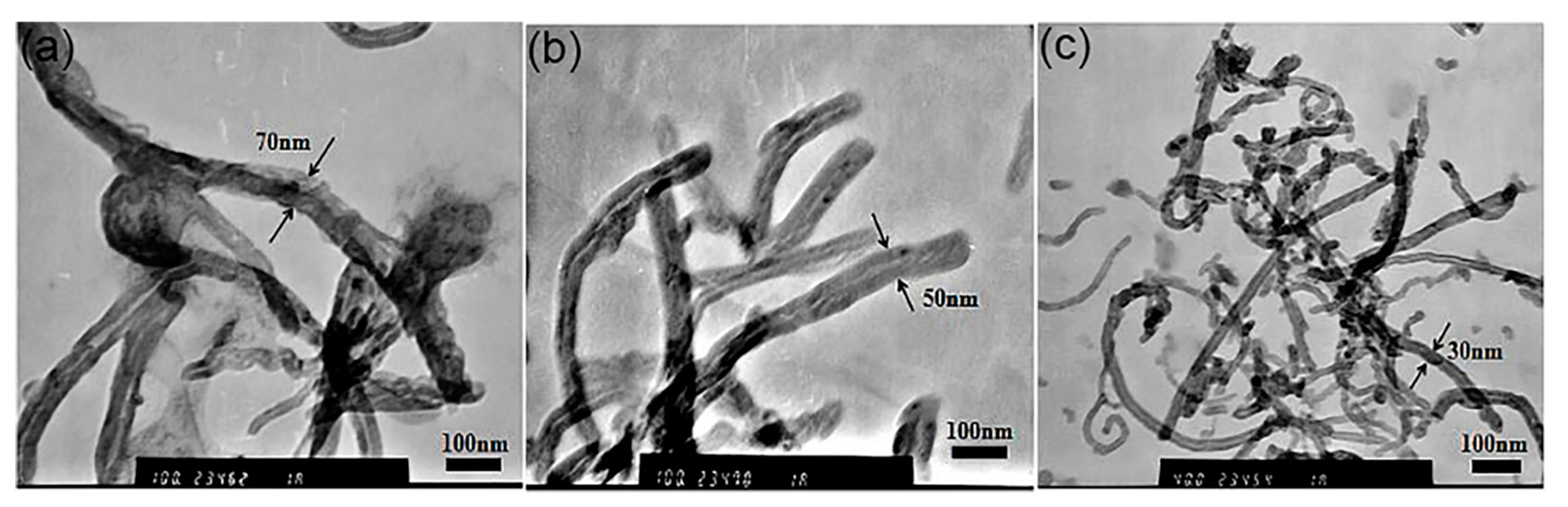 Materials 12 01606 g008 Materials 12 01606 g008