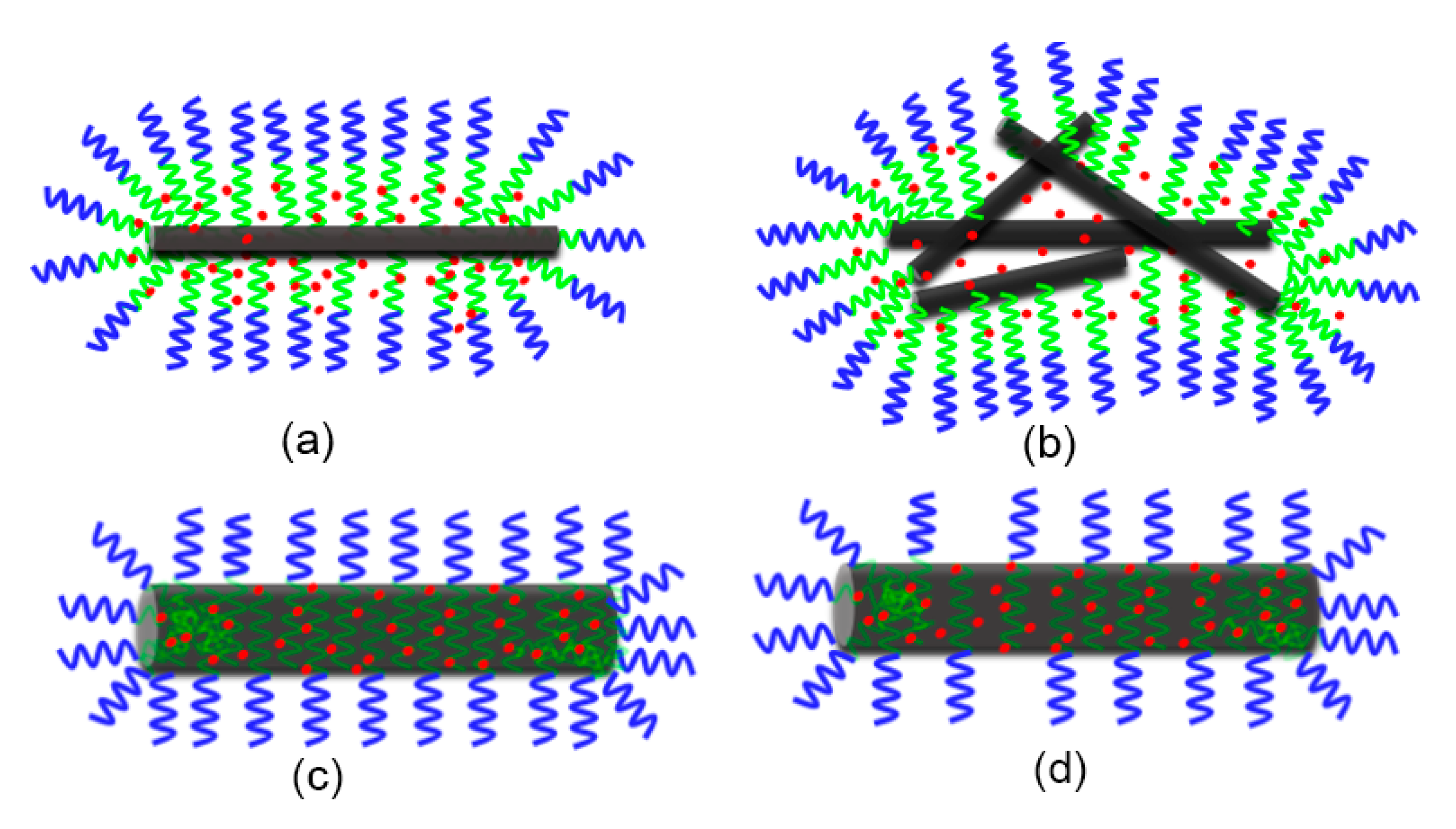 Materials 12 01606 g009 Materials 12 01606 g009