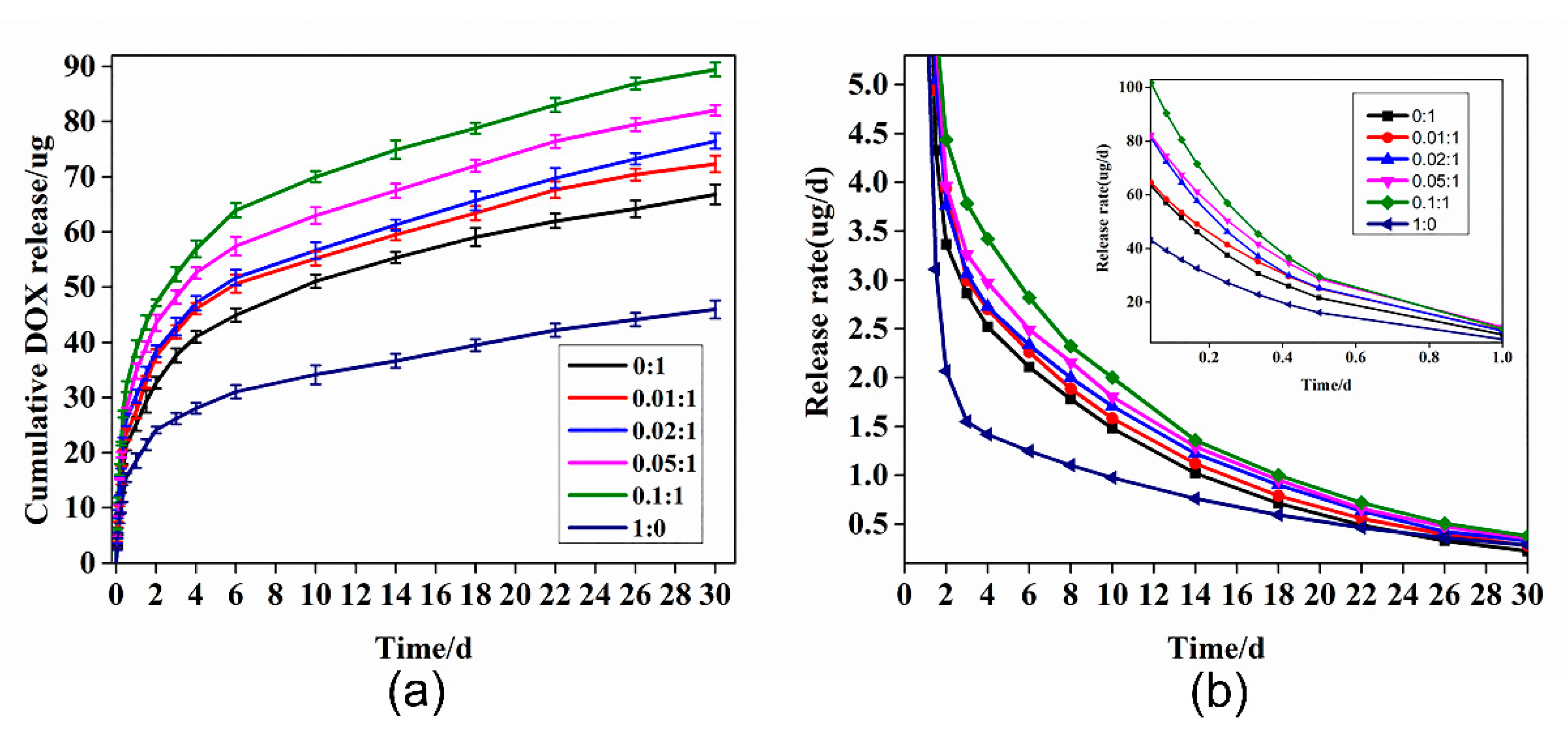 Materials 12 01606 g011 Materials 12 01606 g011
