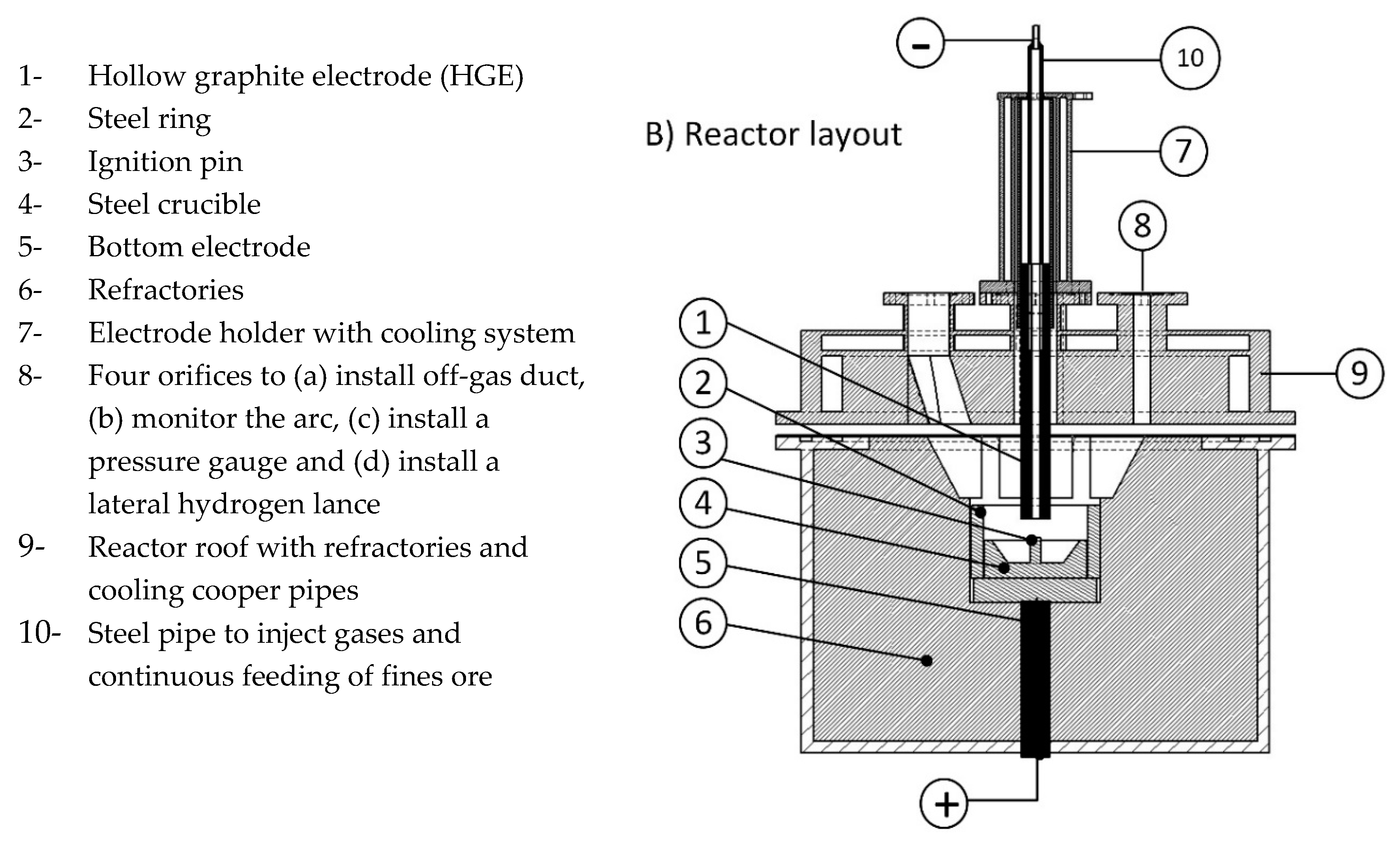 Materials 12 01608 g001b