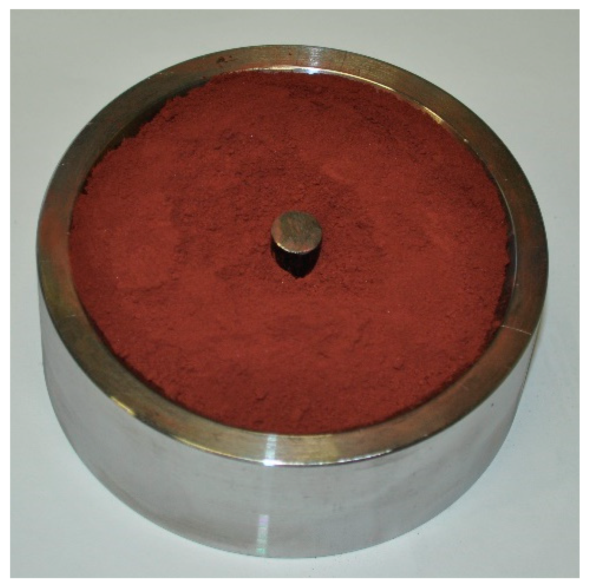 Materials 12 01608 g003