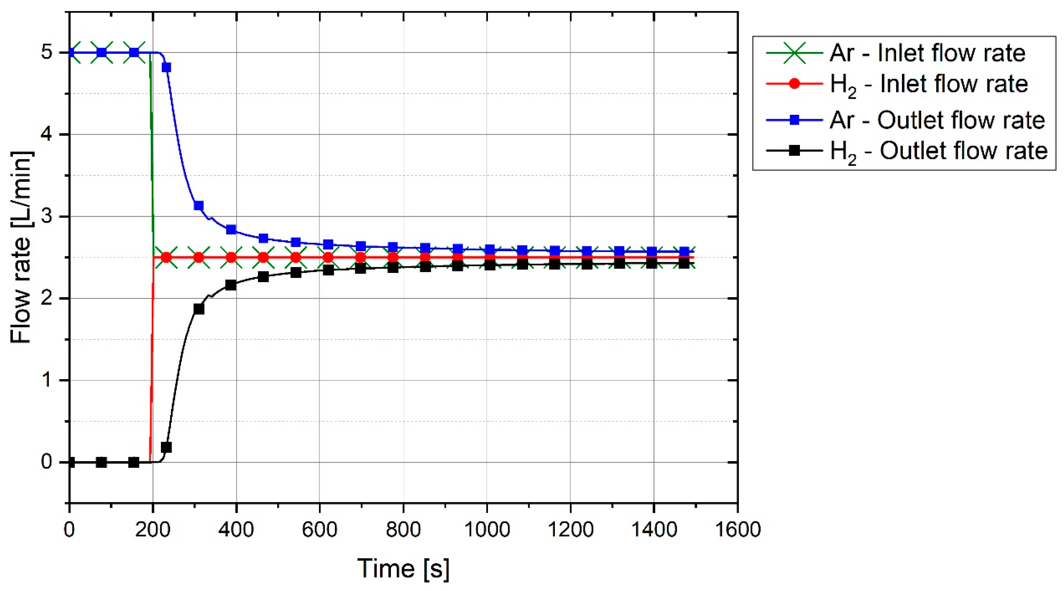 Materials 12 01608 g004