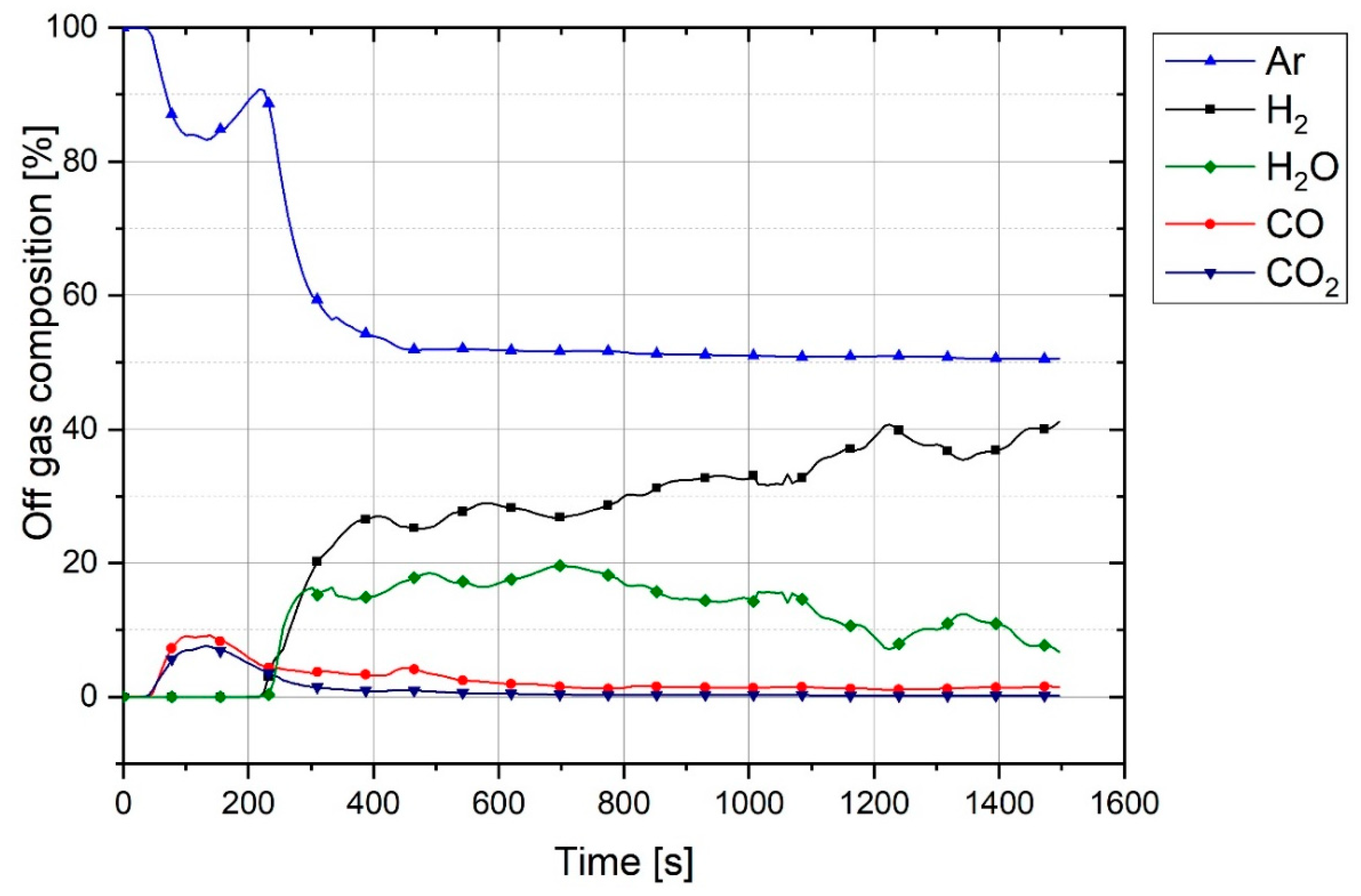 Materials 12 01608 g006