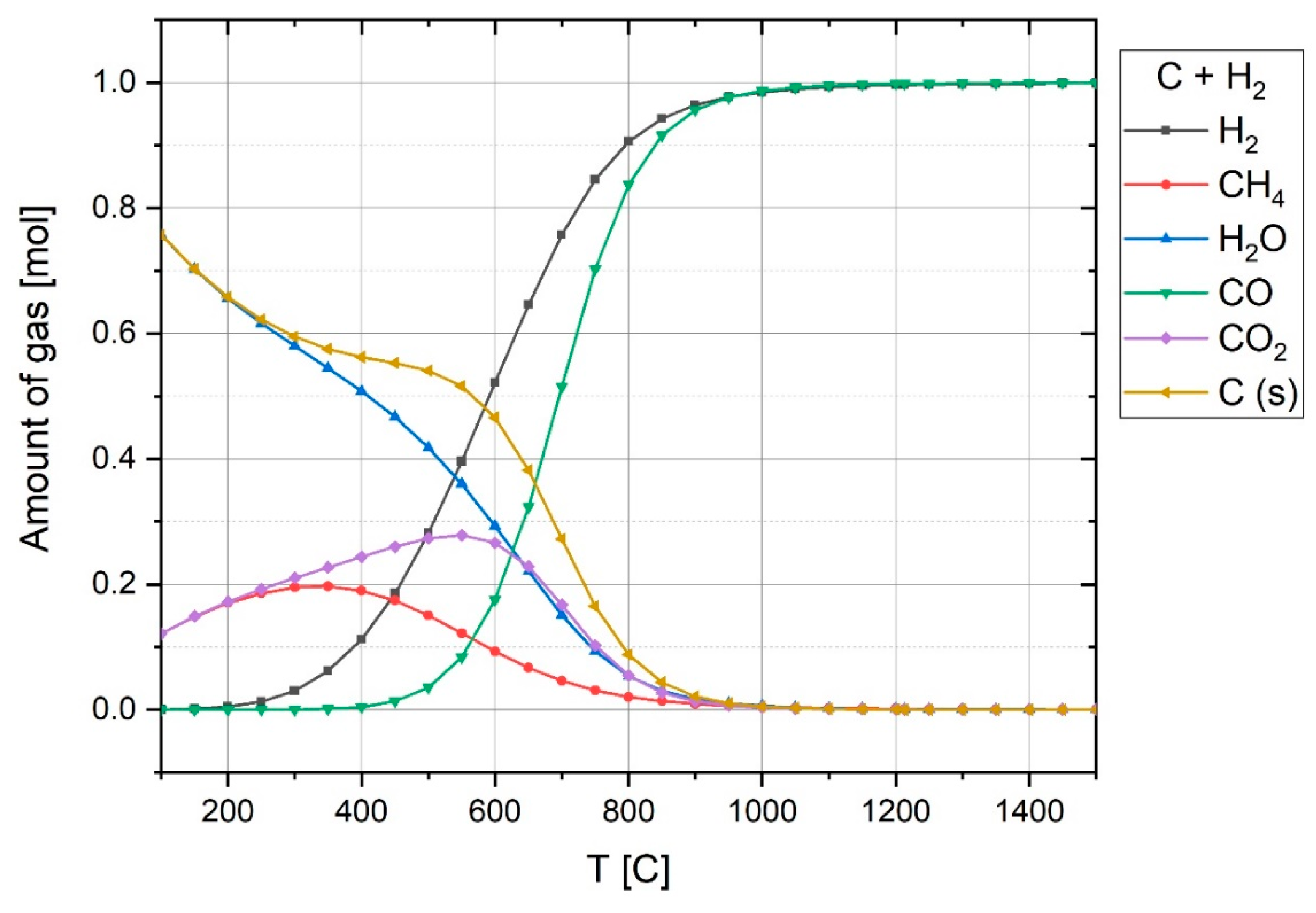 Materials 12 01608 g007