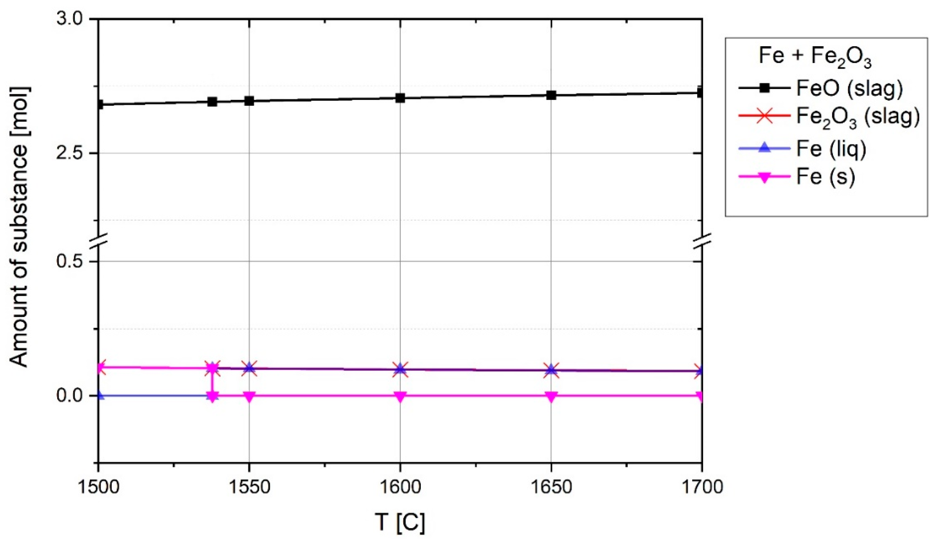 Materials 12 01608 g008