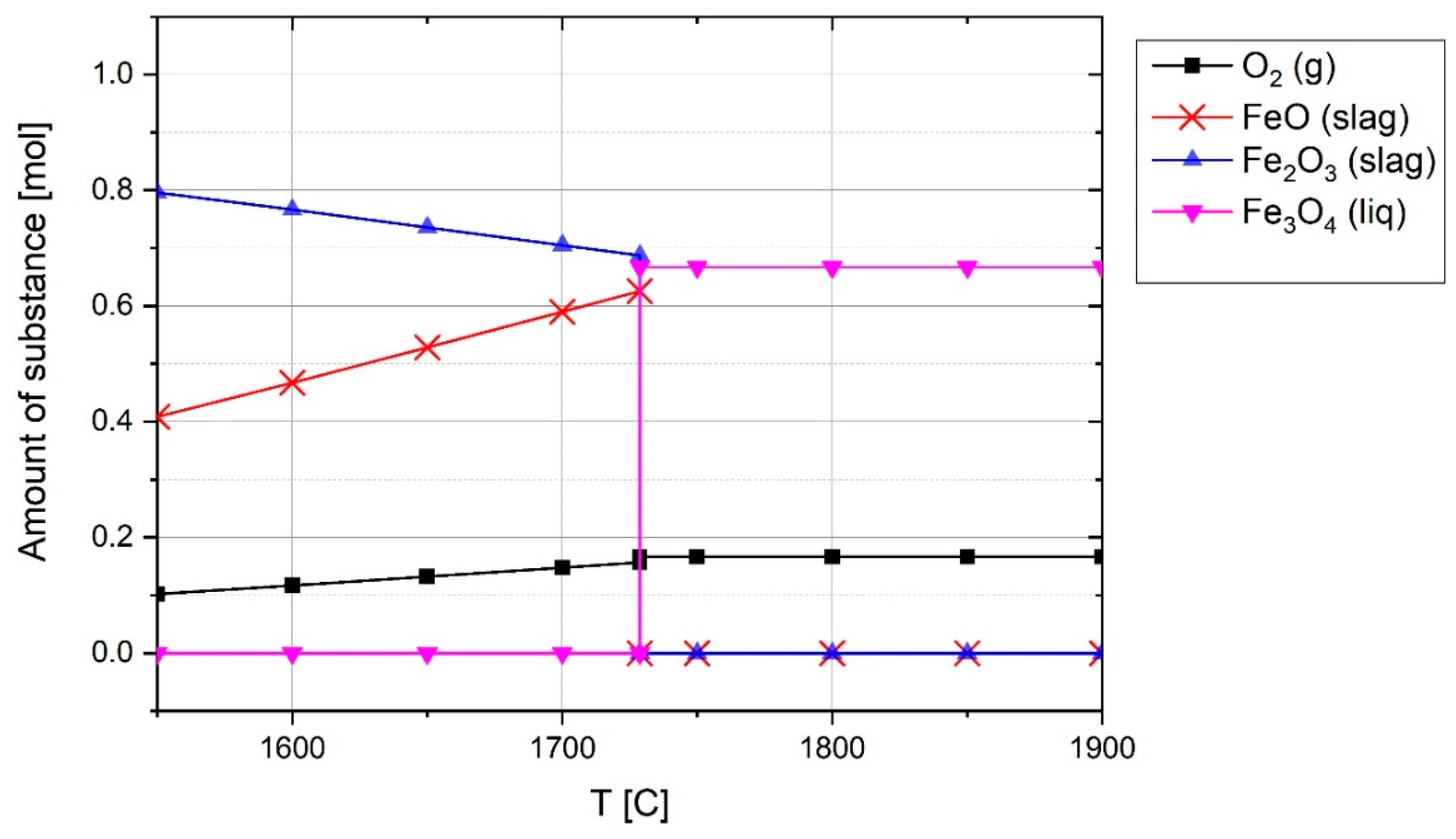 Materials 12 01608 g009