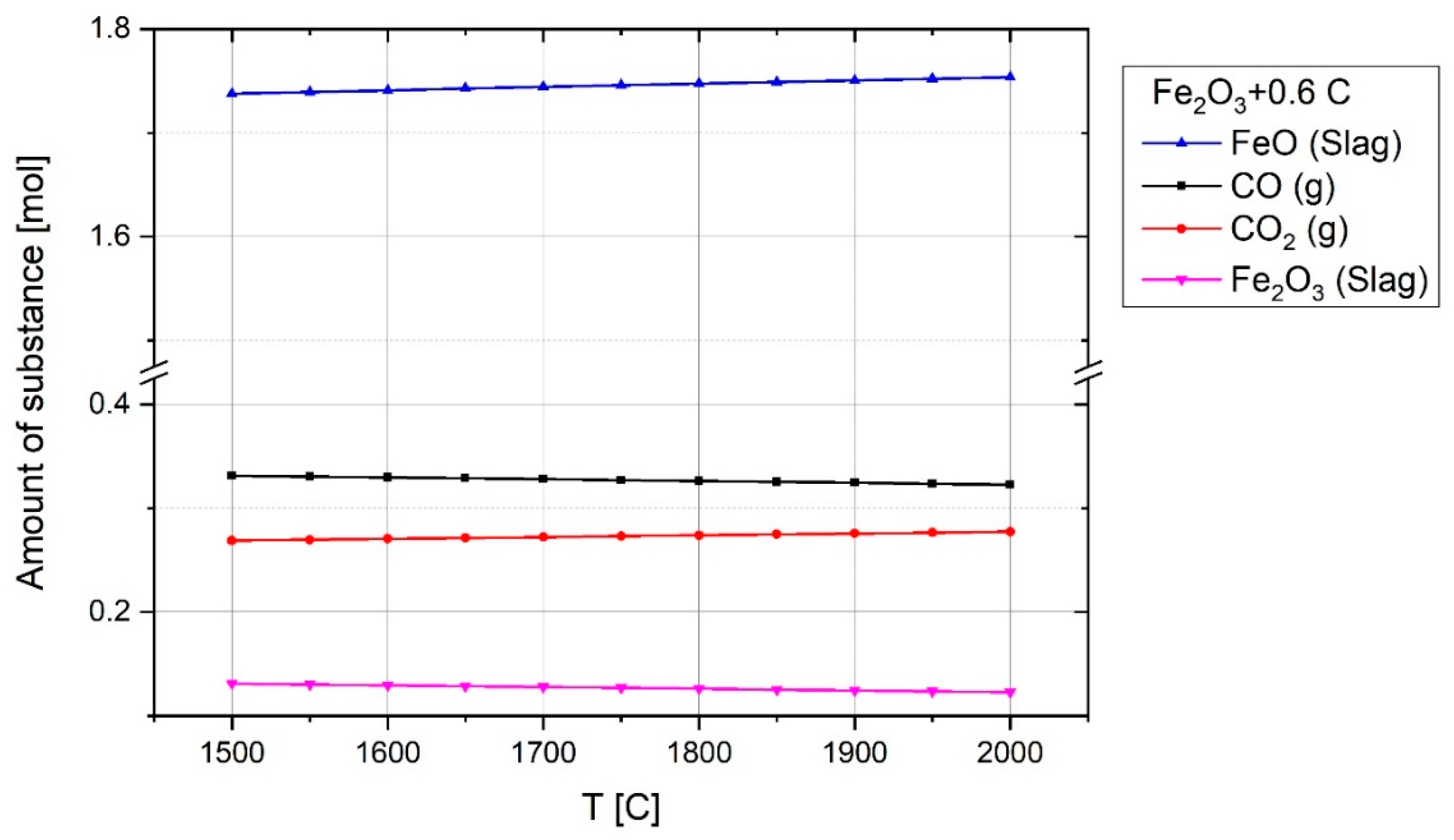 Materials 12 01608 g011