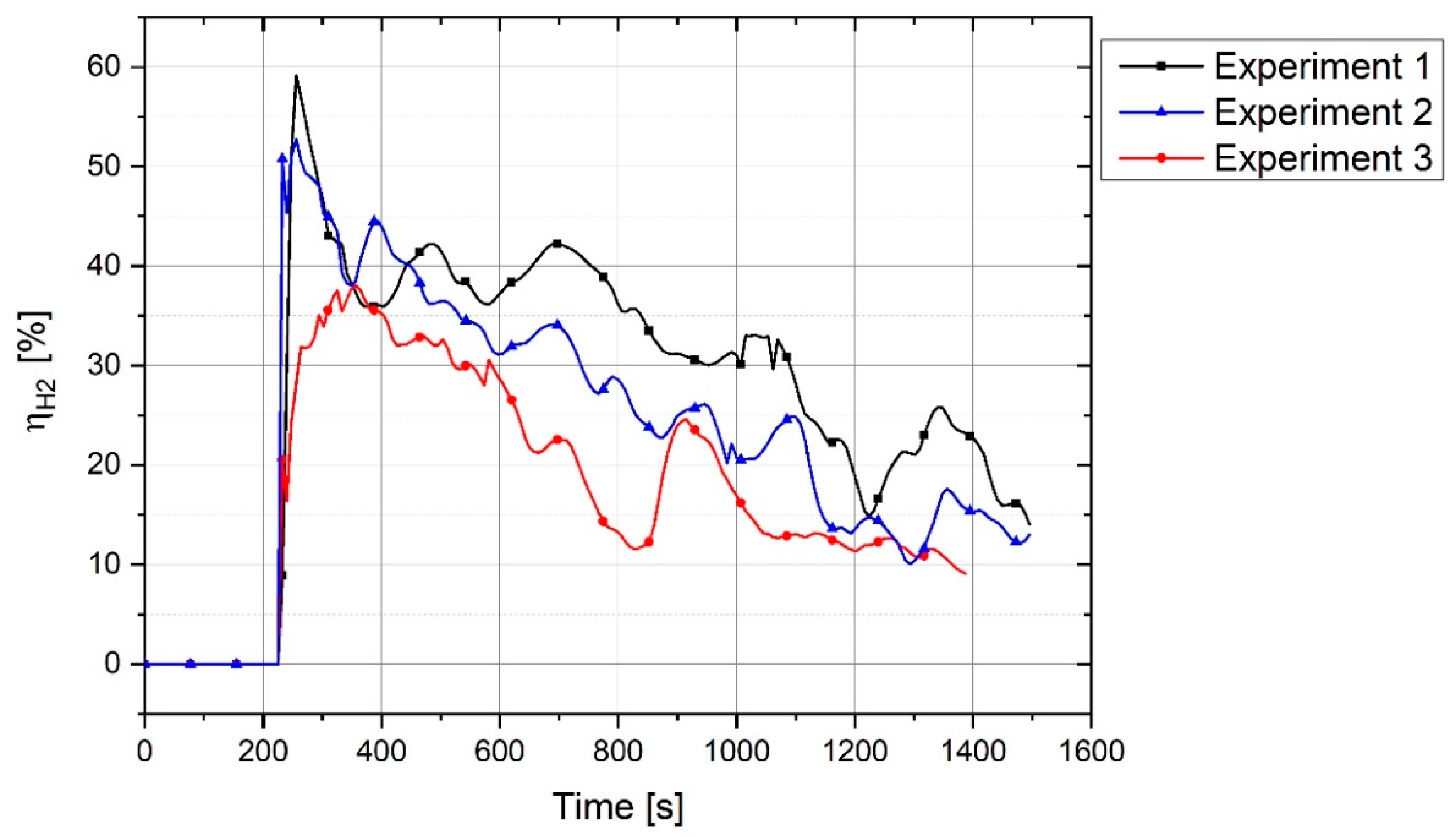 Materials 12 01608 g014
