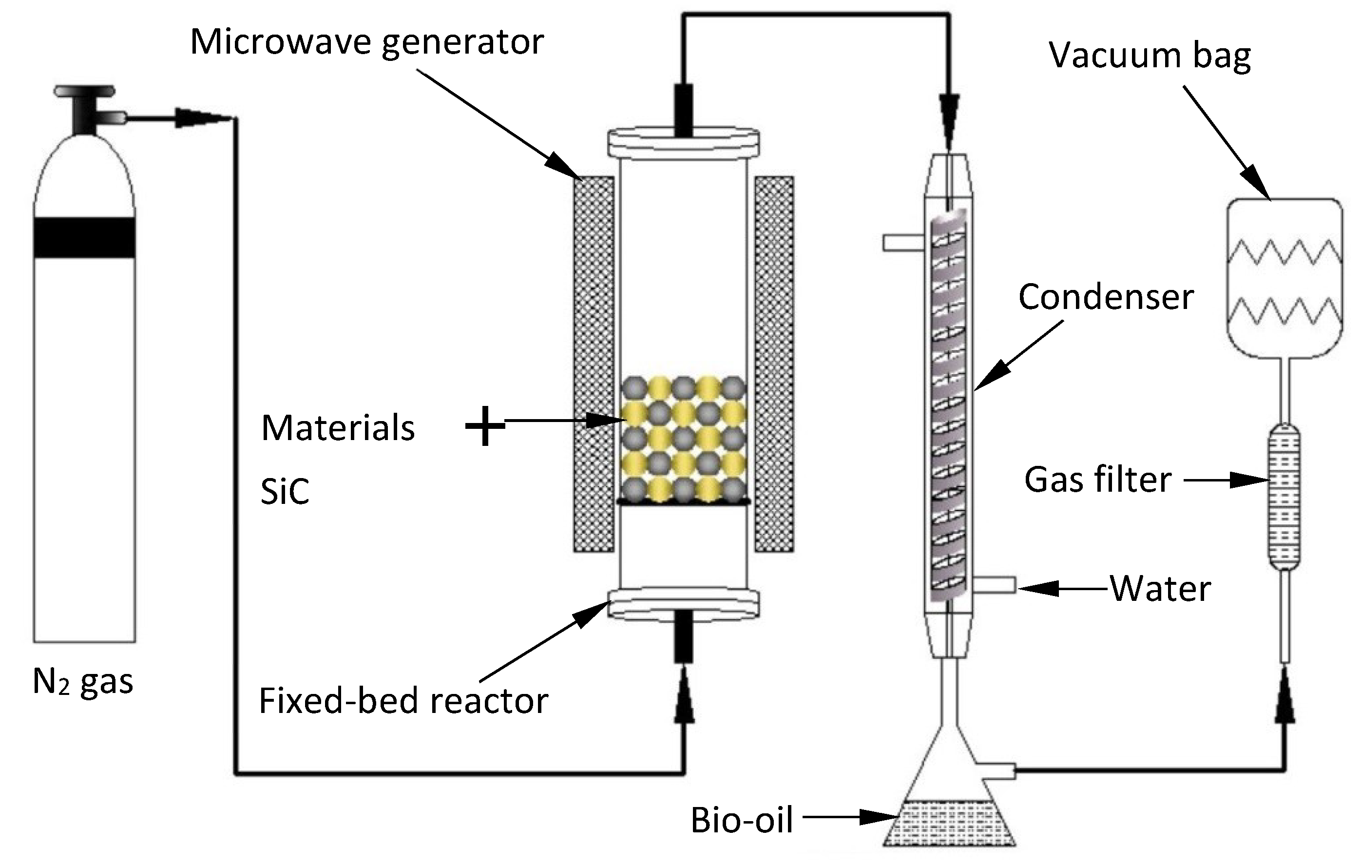 Materials 12 01609 g001