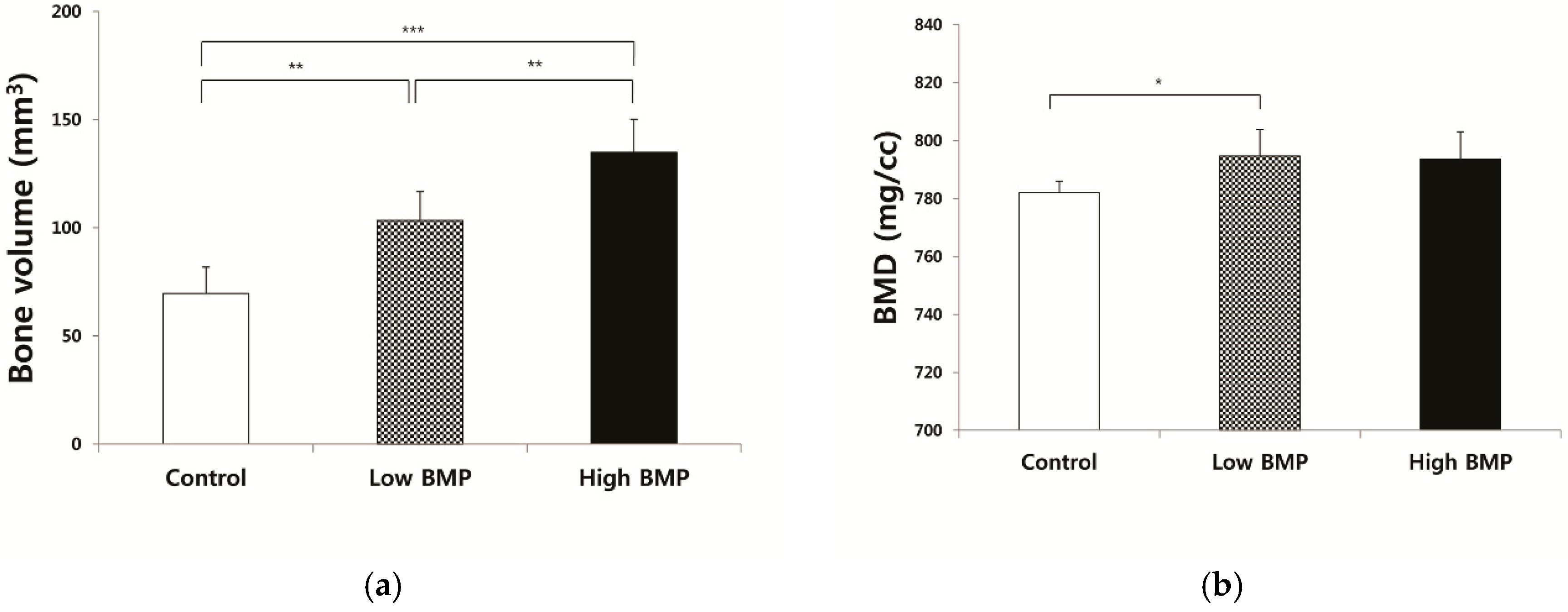 Materials 12 01613 g003a