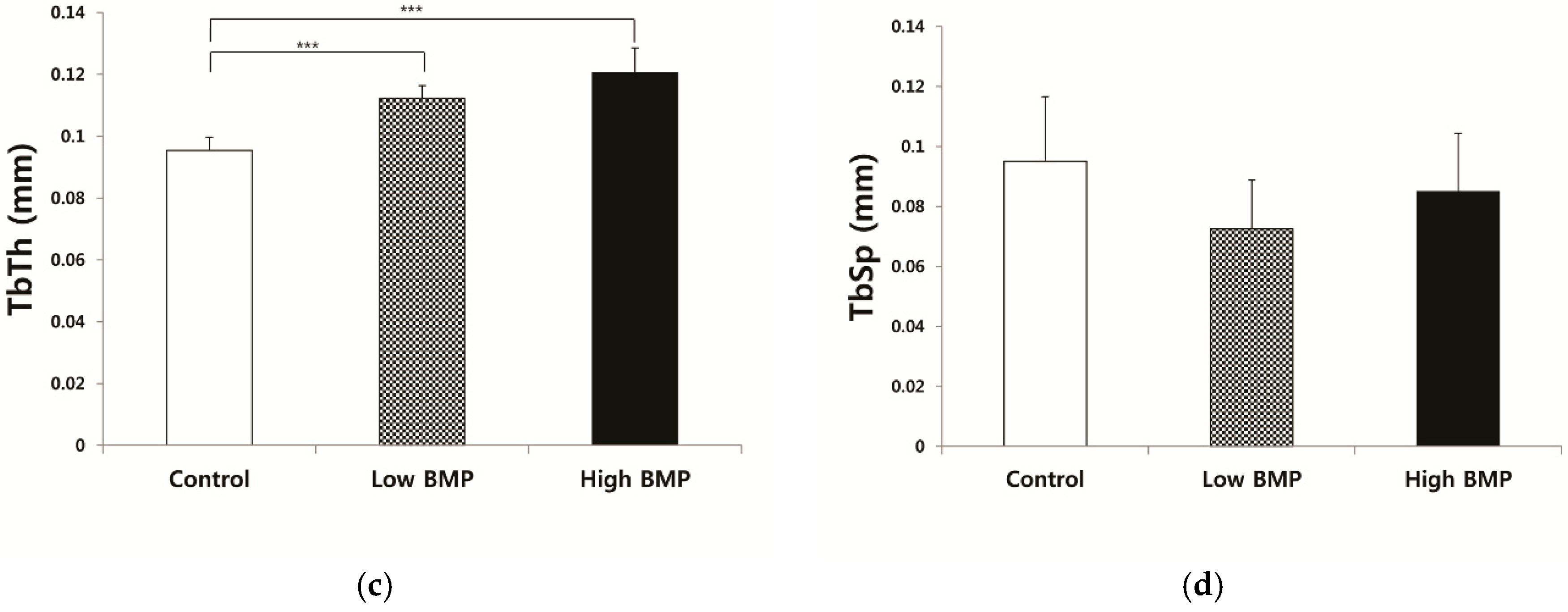Materials 12 01613 g003b