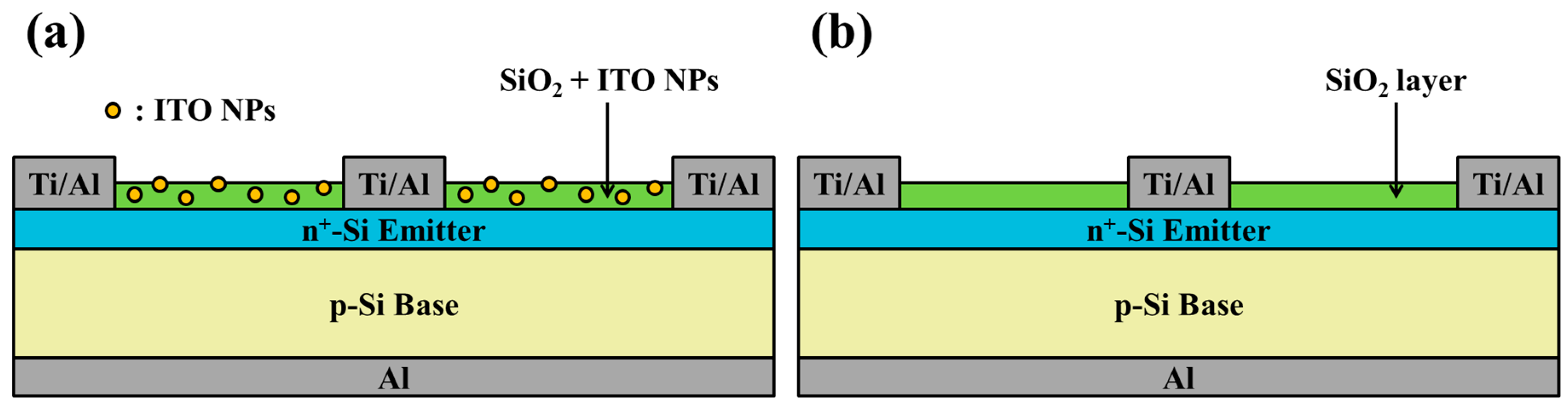 Materials 12 01614 g002