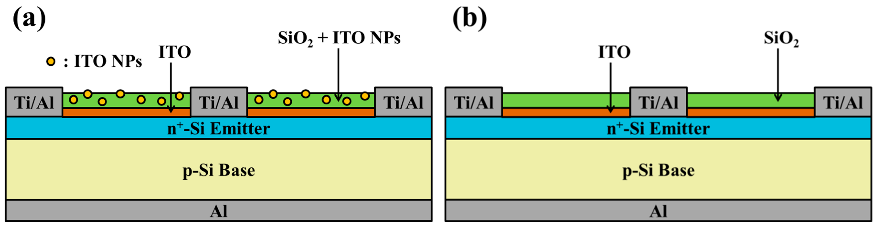 Materials 12 01614 g003