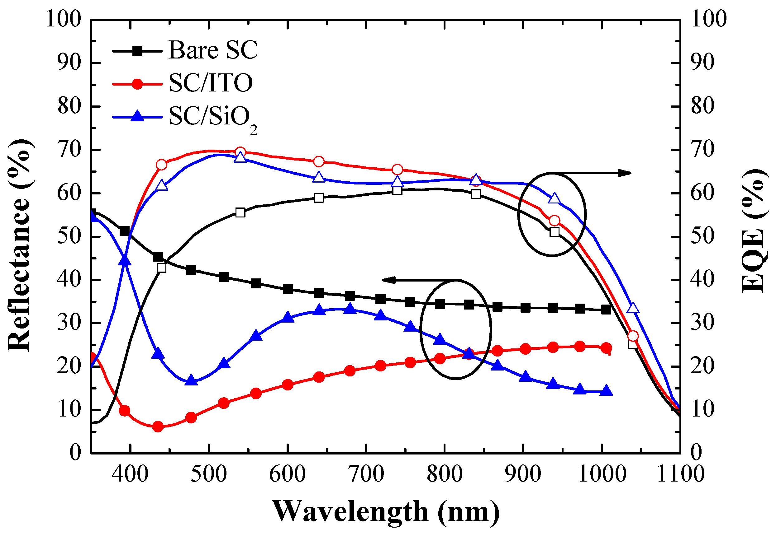 Materials 12 01614 g007