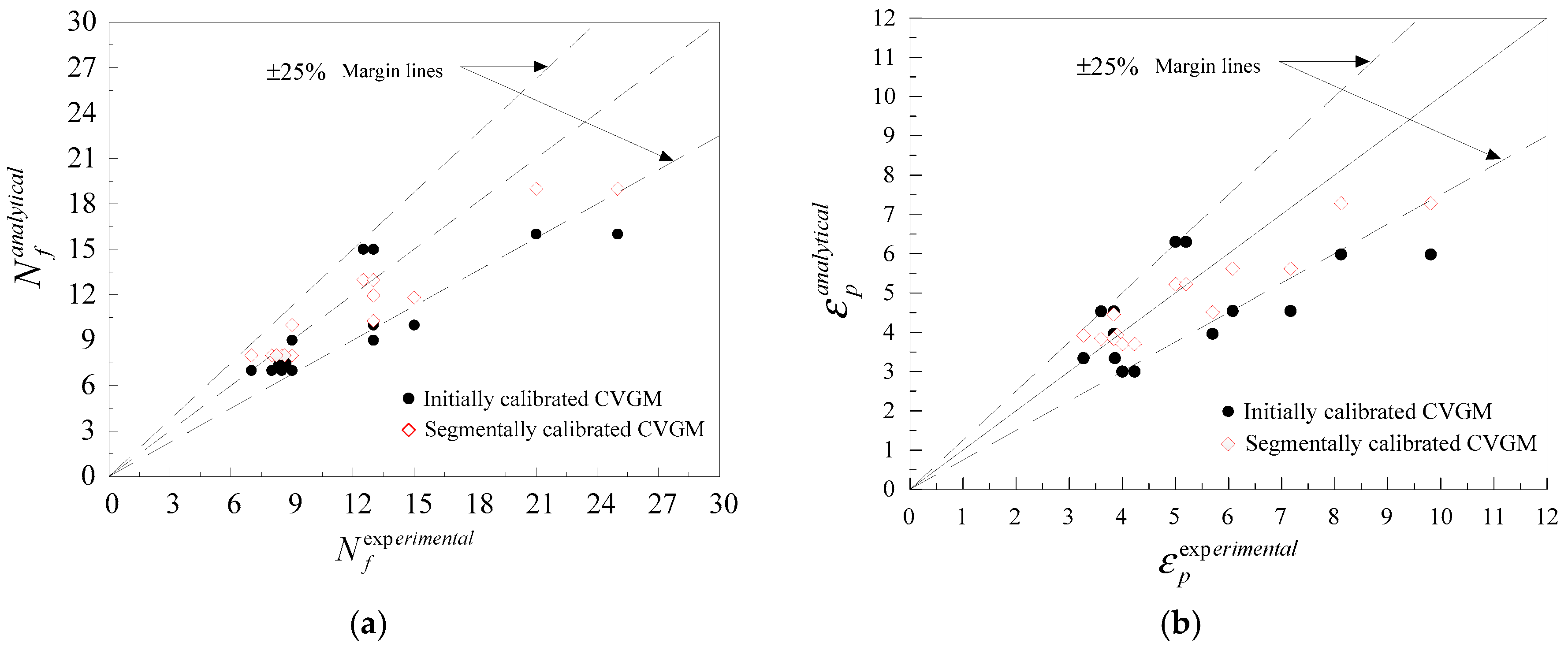 Materials 12 01615 g013