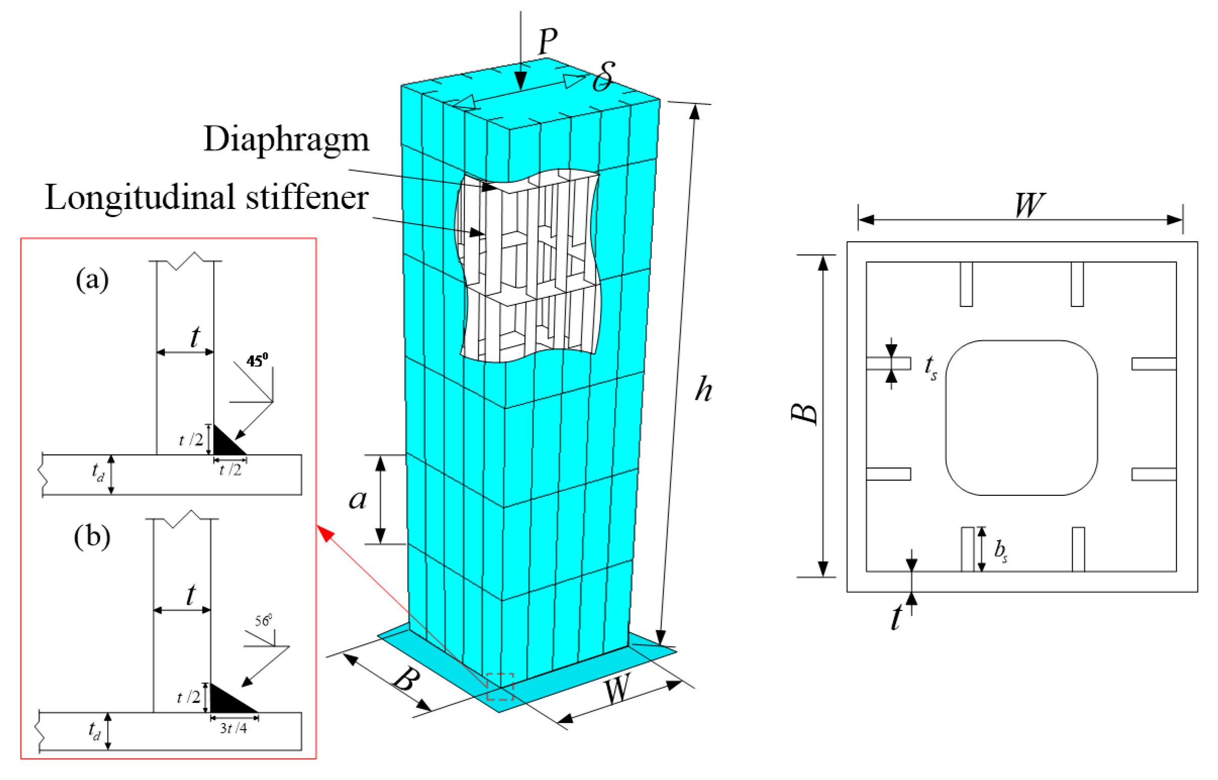 Materials 12 01615 g014
