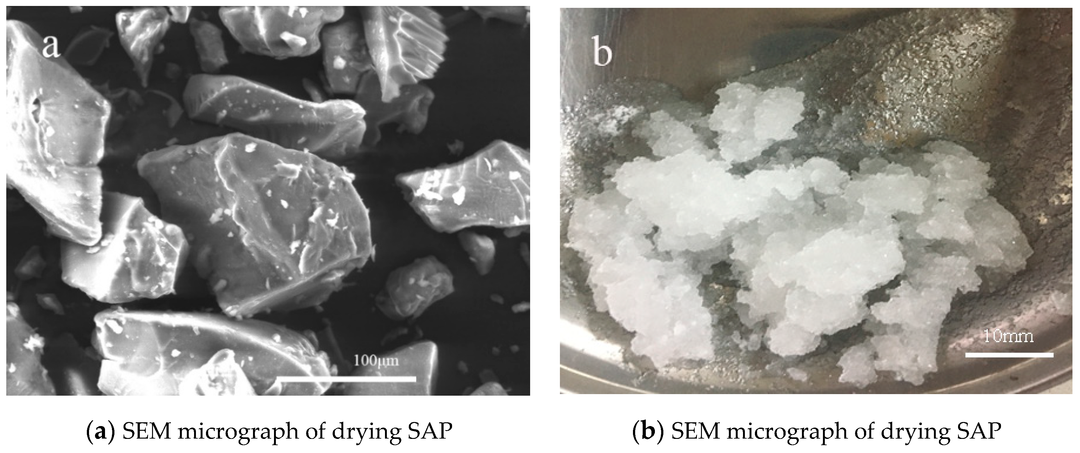 Materials 12 01619 g001 Materials 12 01619 g001