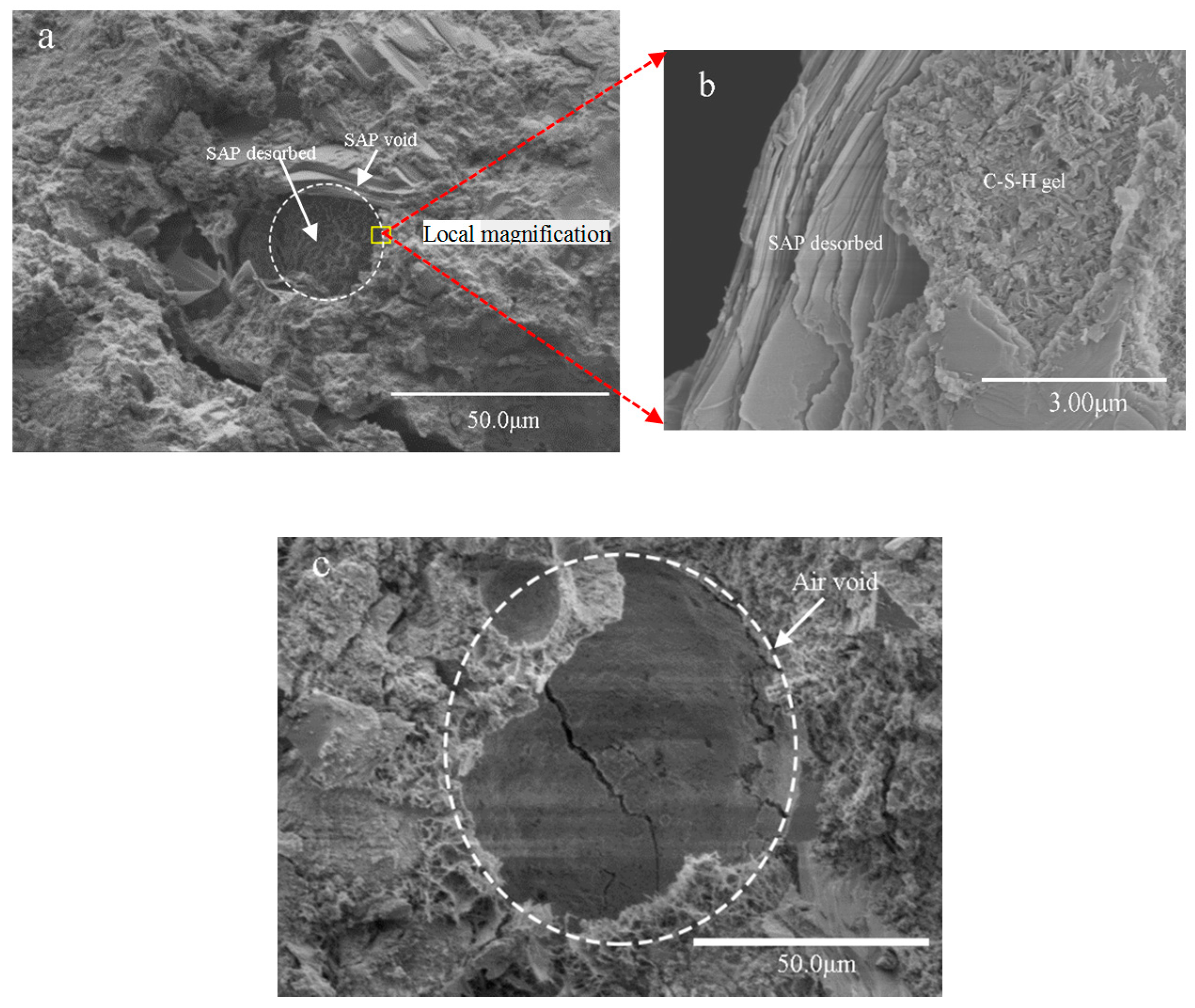 Materials 12 01619 g004 Materials 12 01619 g004