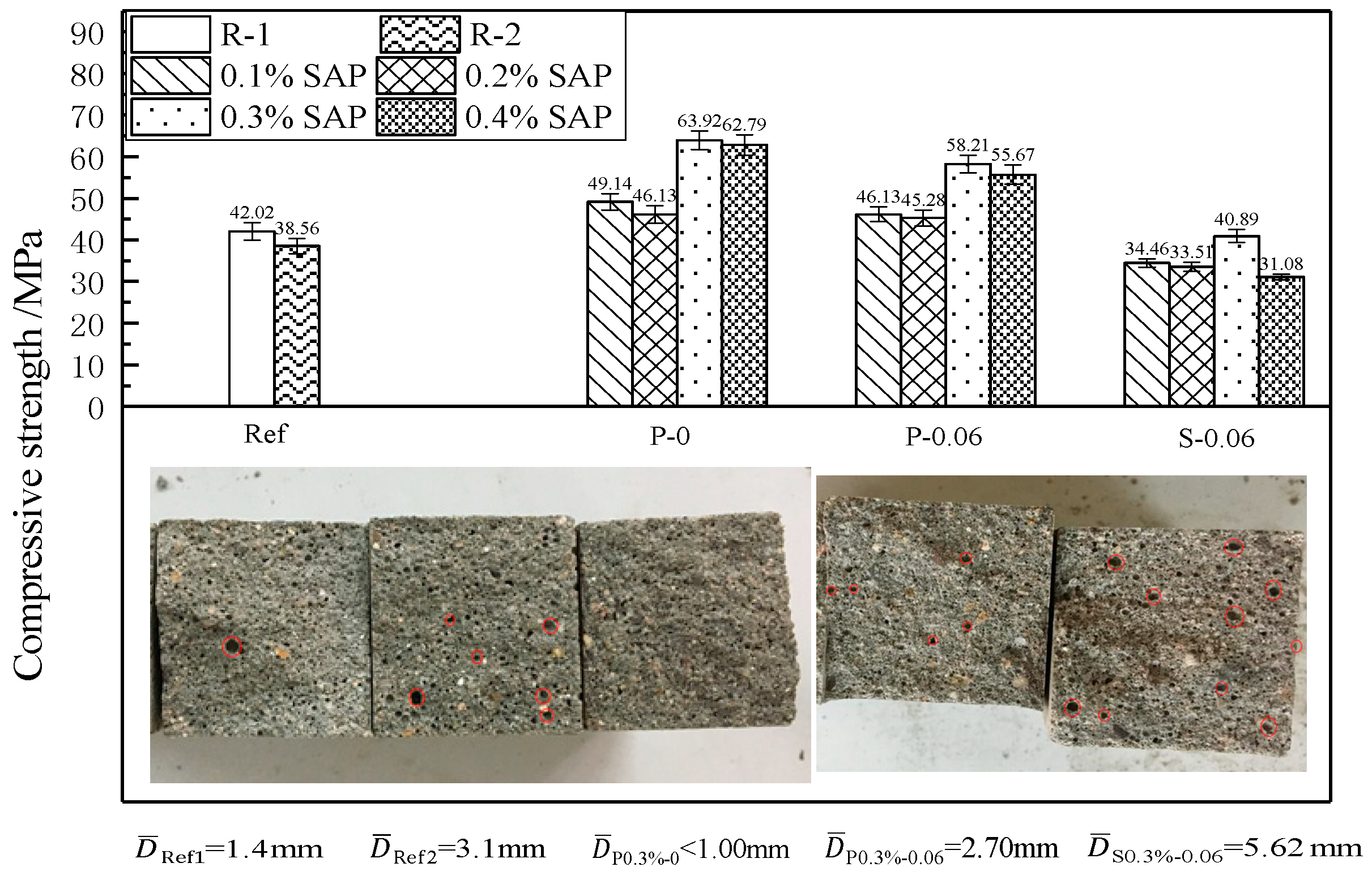 Materials 12 01619 g005 Materials 12 01619 g005