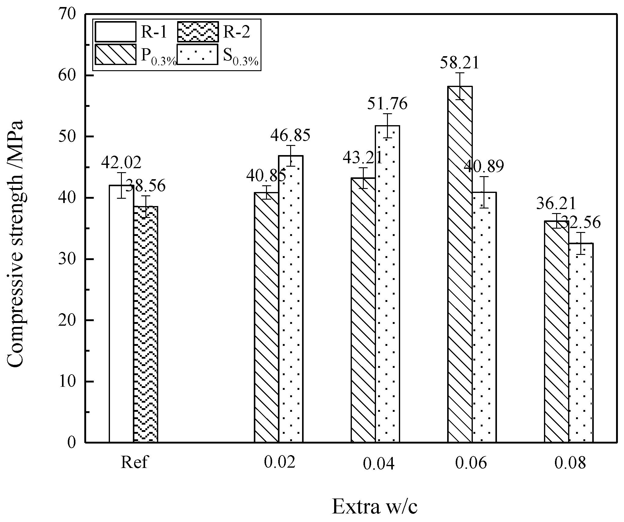 Materials 12 01619 g006 Materials 12 01619 g006