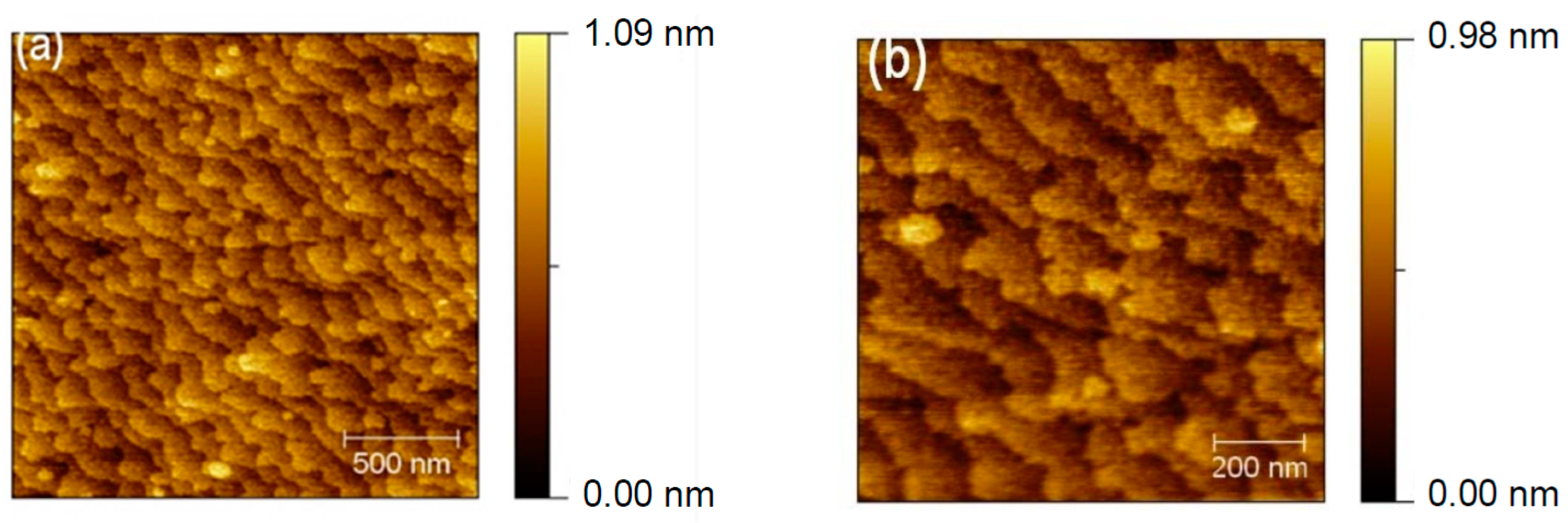 Materials 12 01621 g005