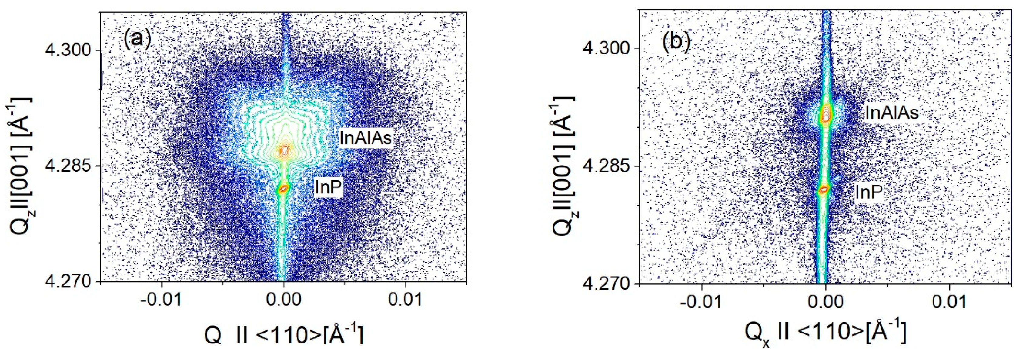 Materials 12 01621 g007