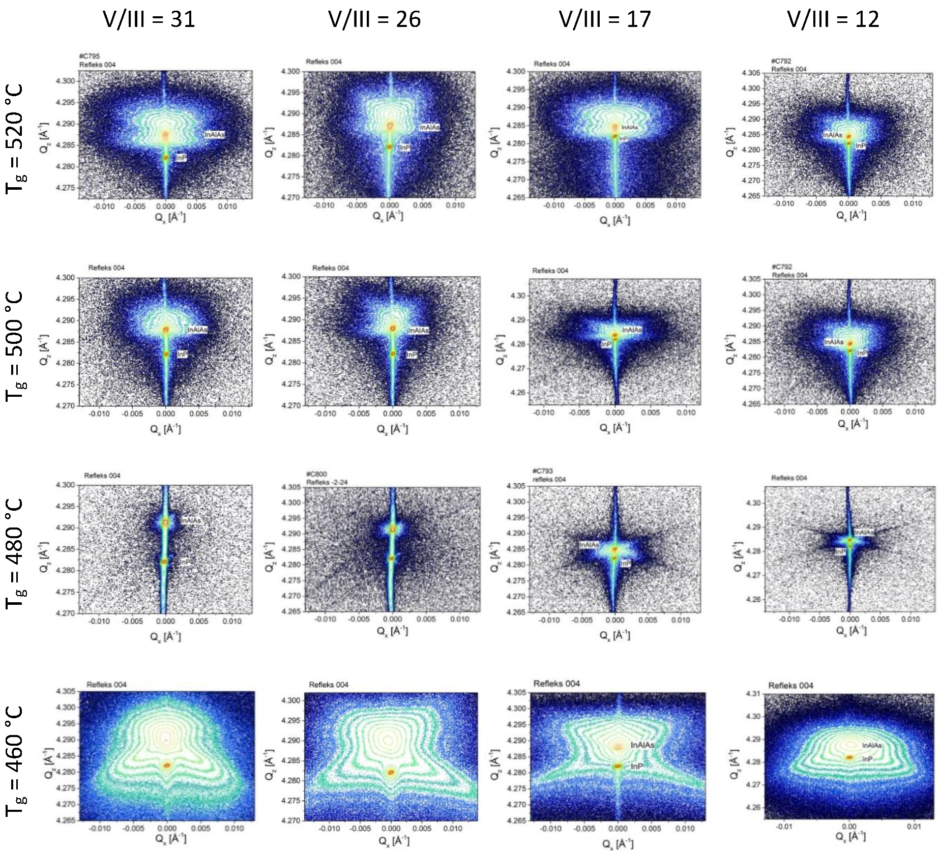 Materials 12 01621 g008