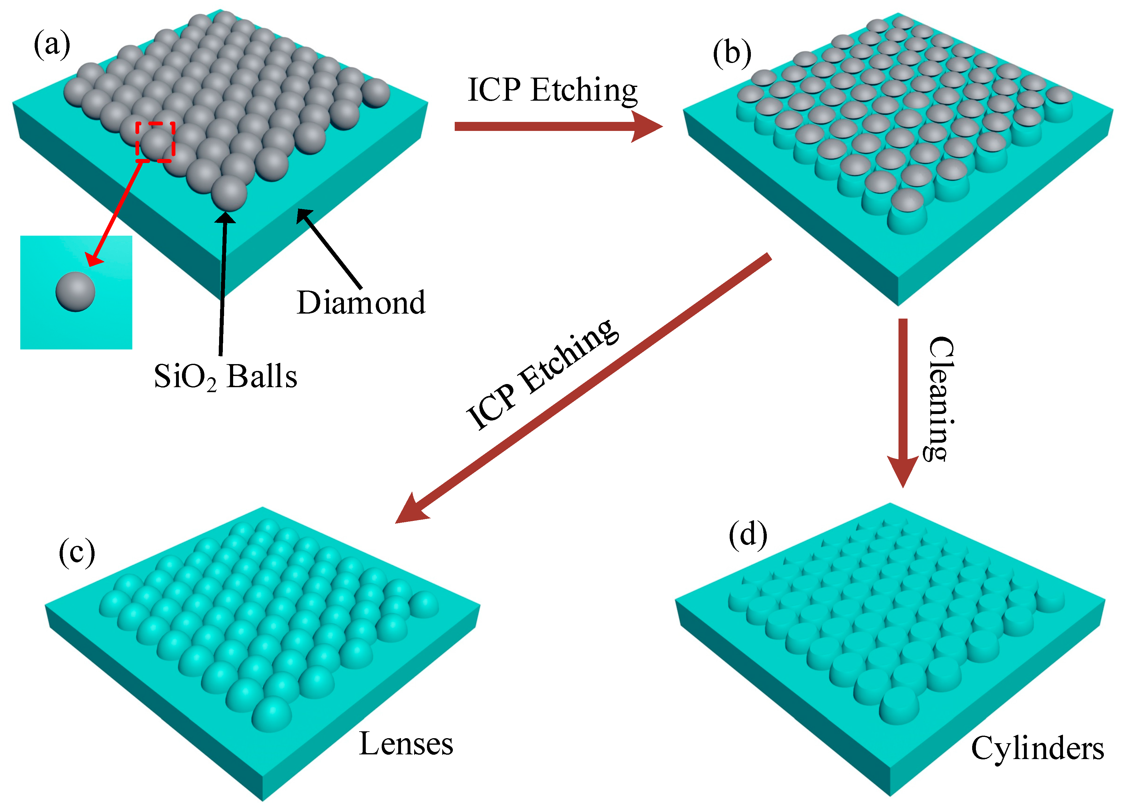 Materials 12 01622 g001
