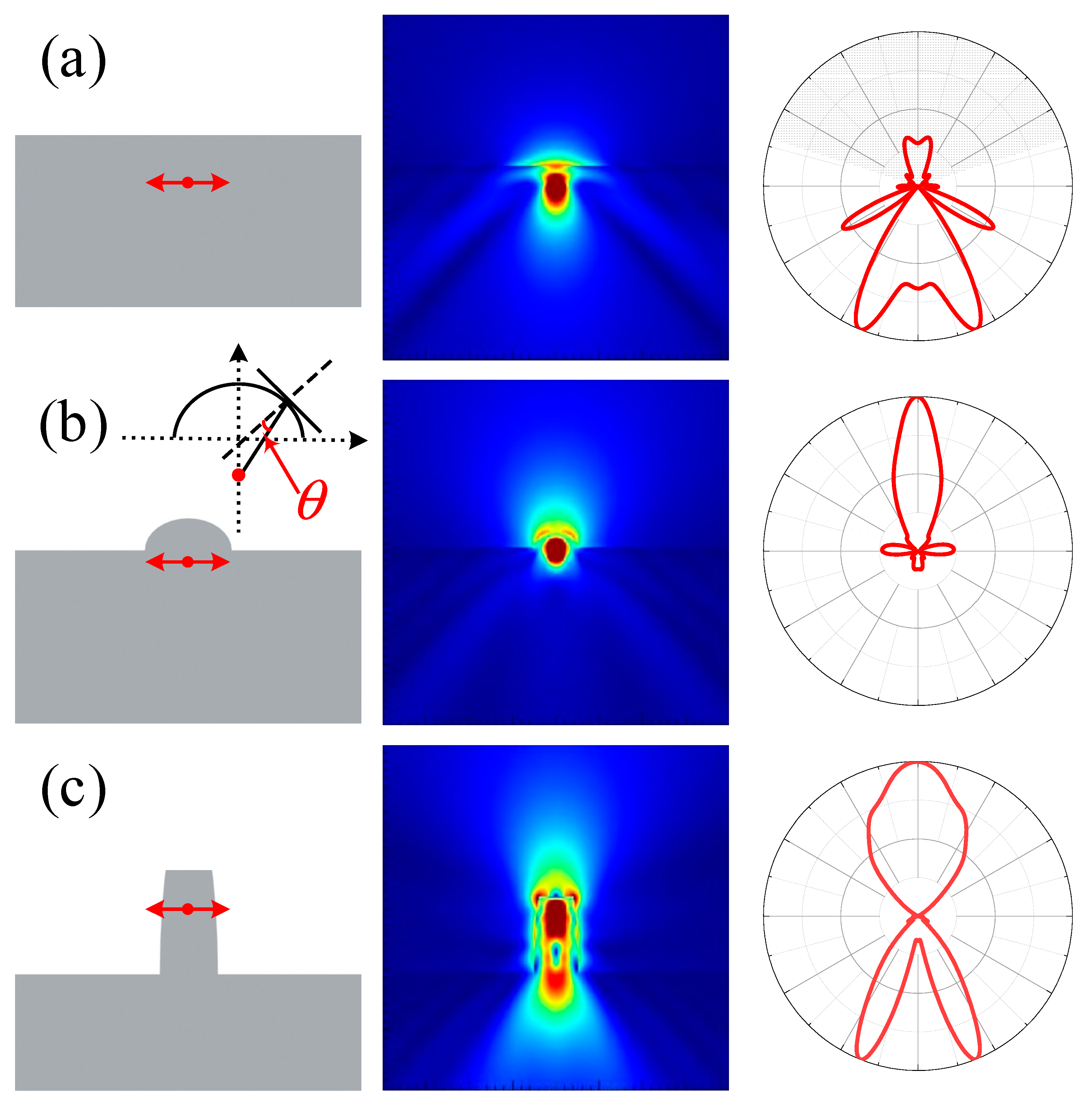 Materials 12 01622 g003