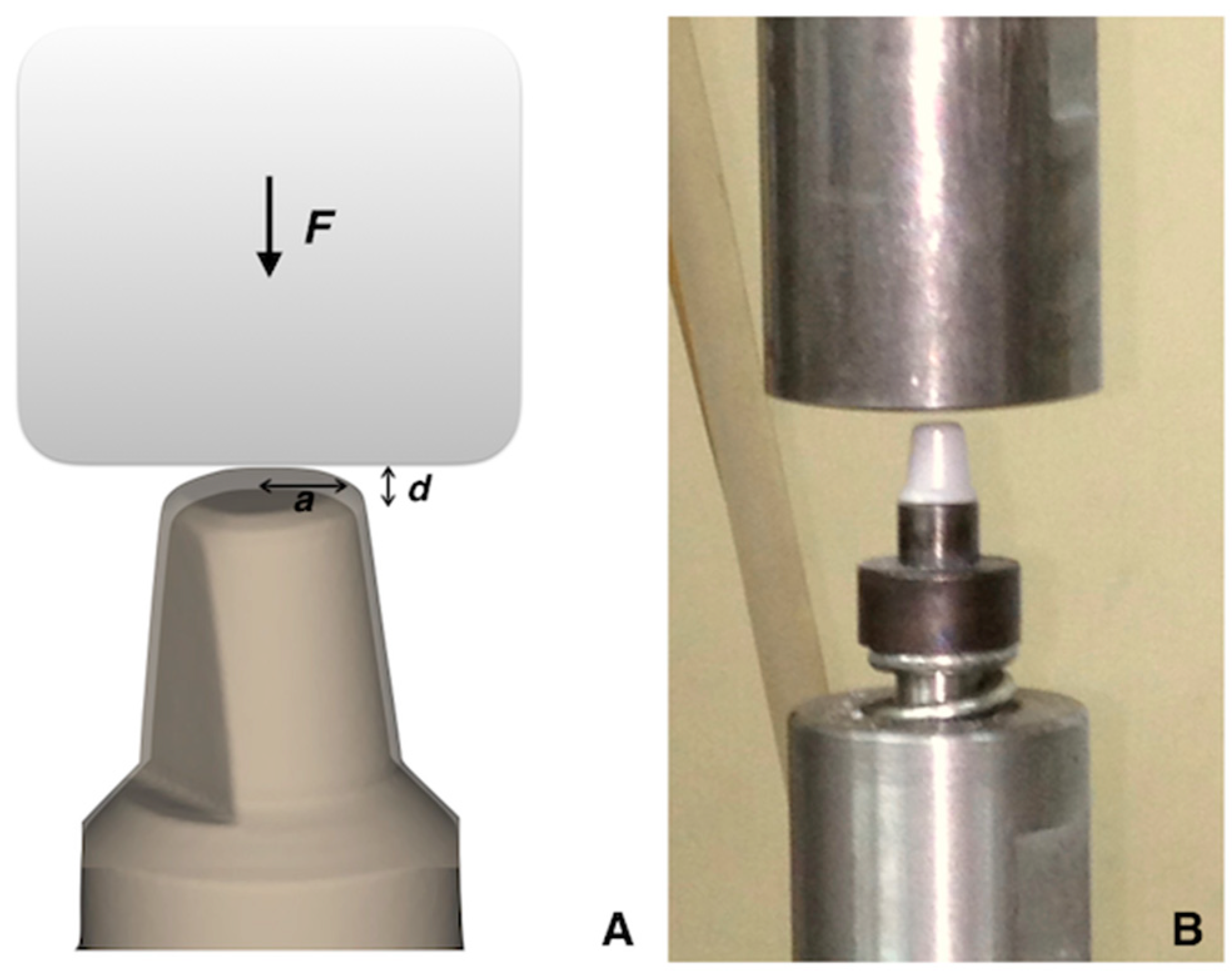 Materials 12 01623 g001