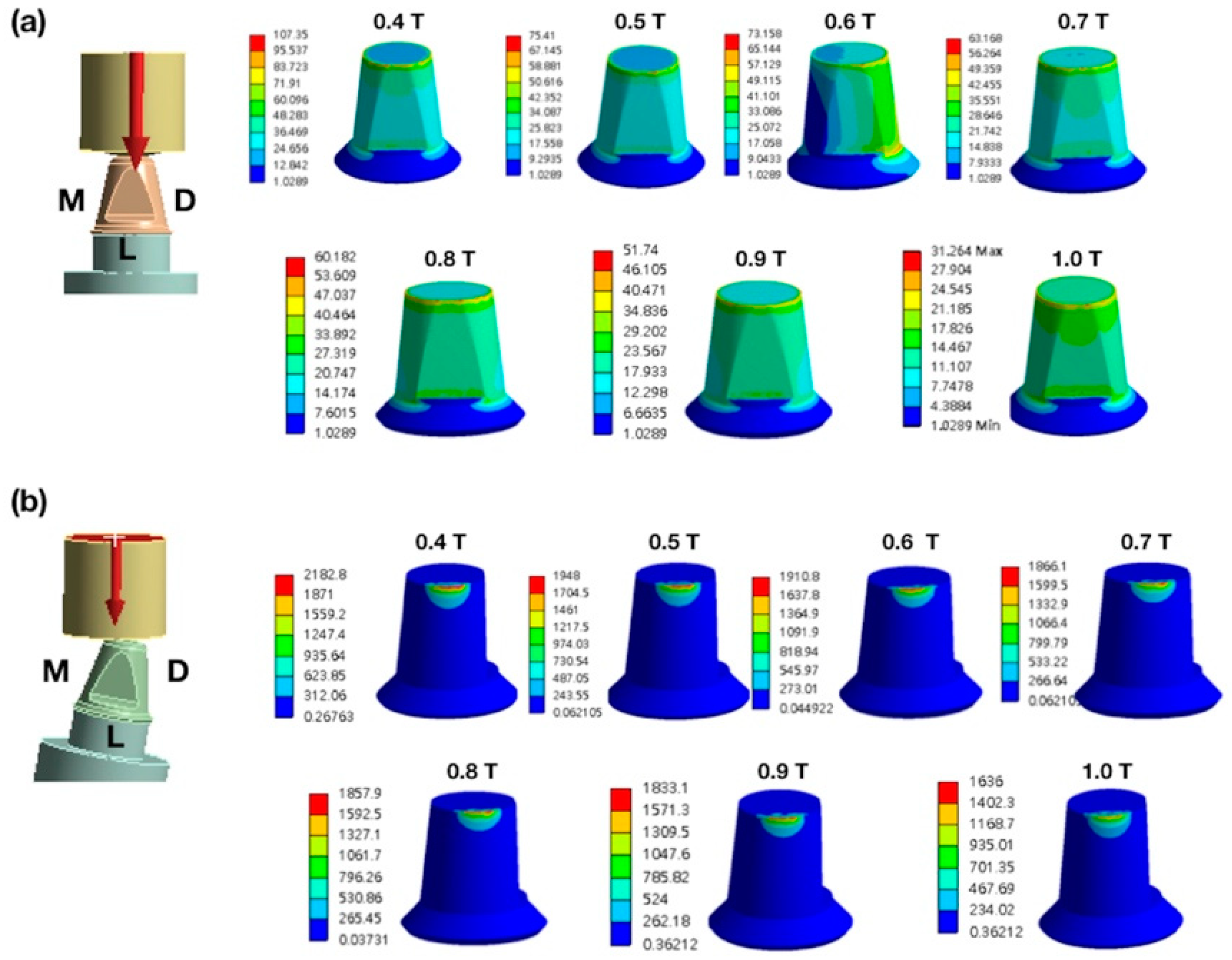 Materials 12 01623 g003