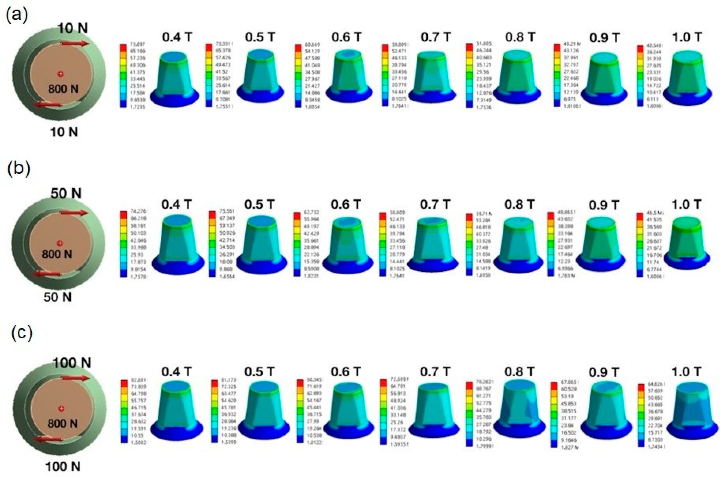 Materials 12 01623 g004