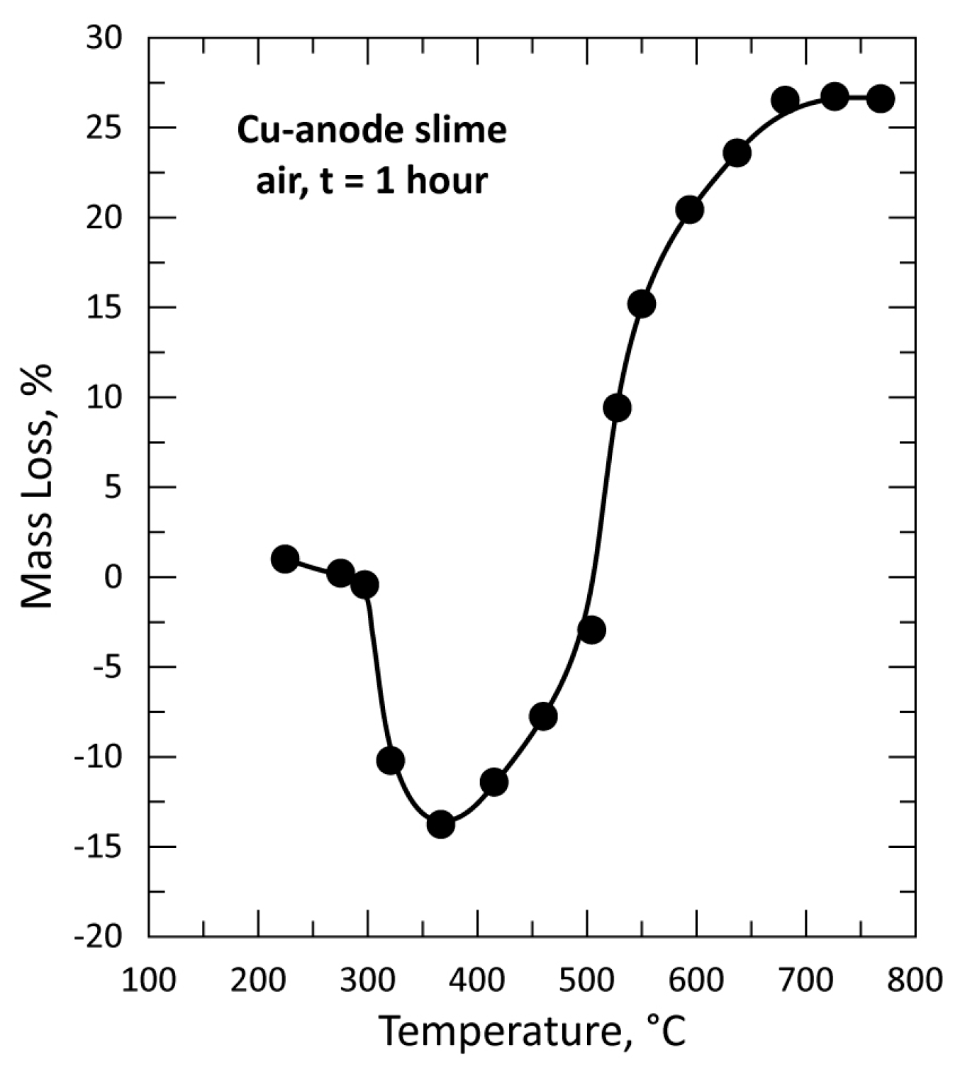 Materials 12 01625 g004