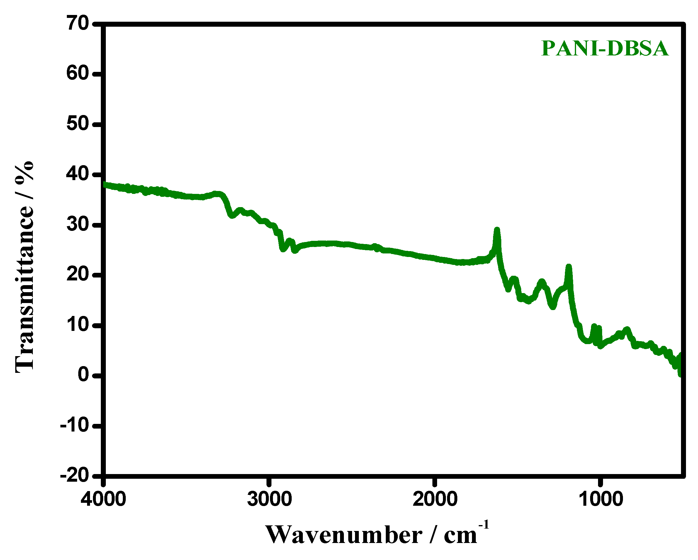 Materials 12 01626 g001 Materials 12 01626 g001