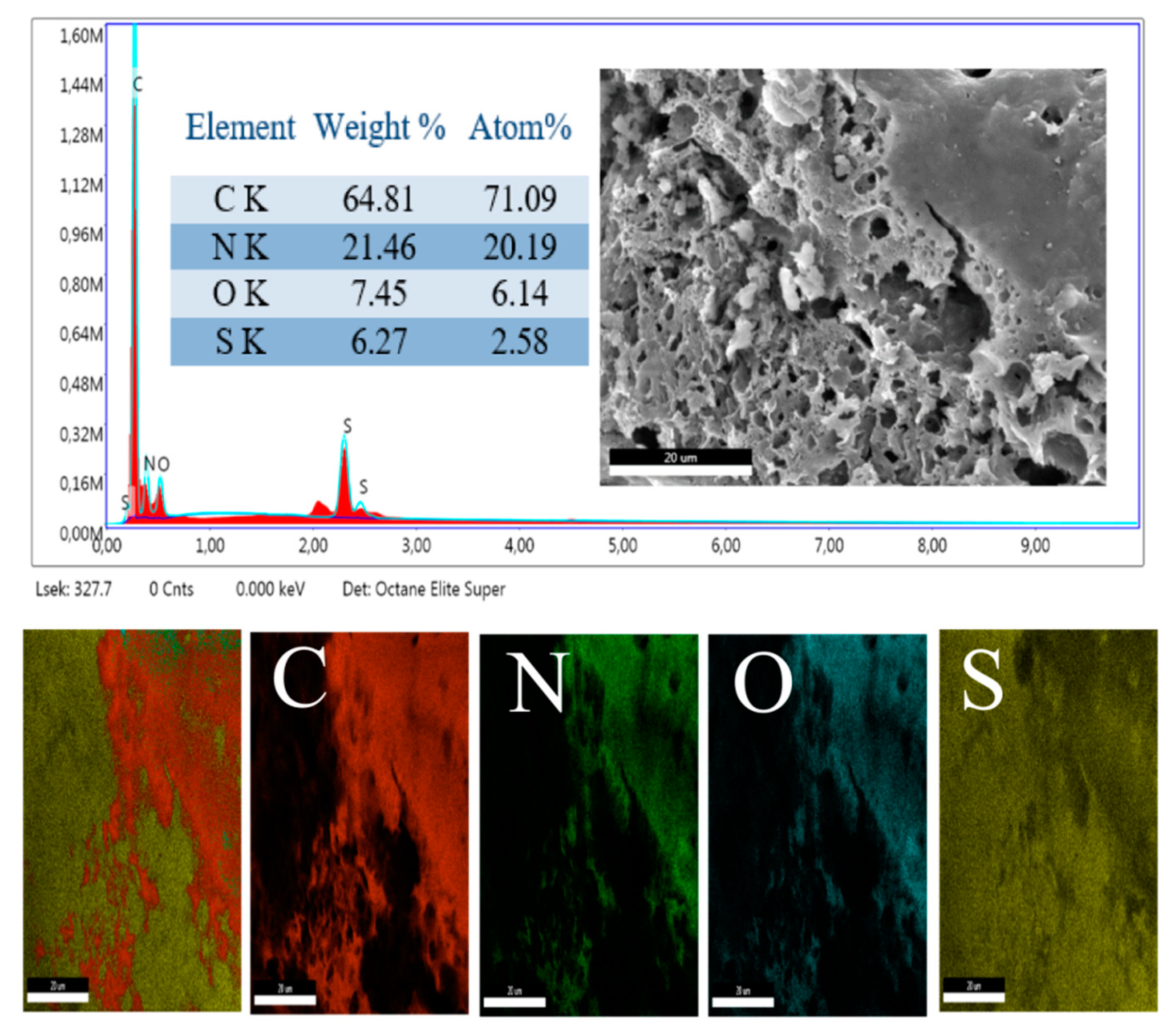 Materials 12 01626 g003 Materials 12 01626 g003