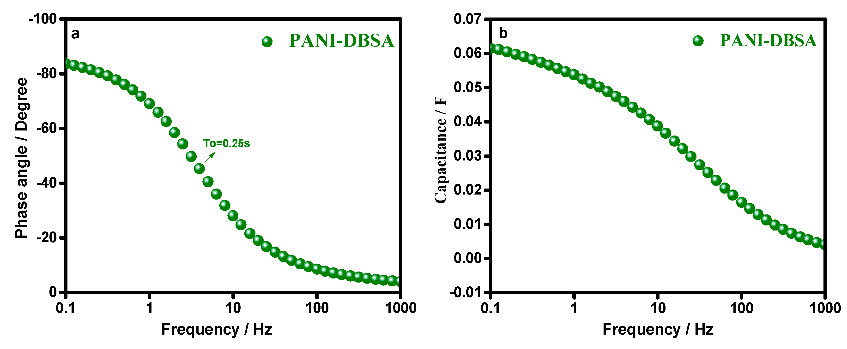 Materials 12 01626 g008 Materials 12 01626 g008