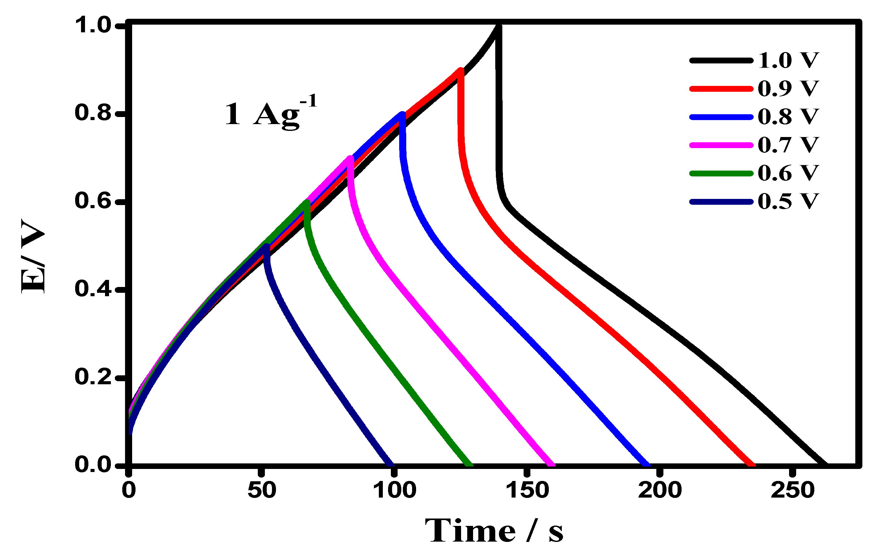 Materials 12 01626 g010 Materials 12 01626 g010