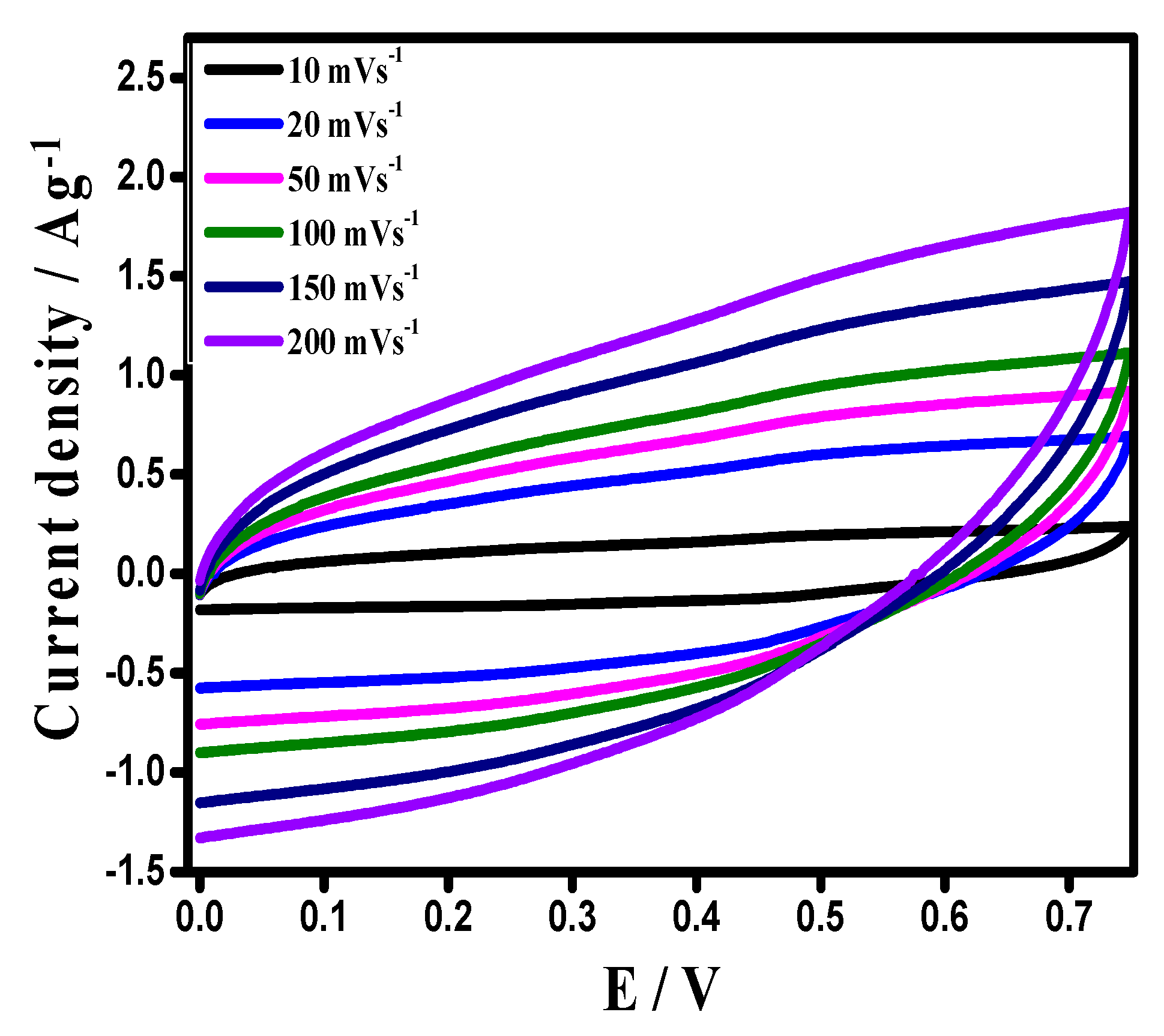 Materials 12 01626 g012 Materials 12 01626 g012