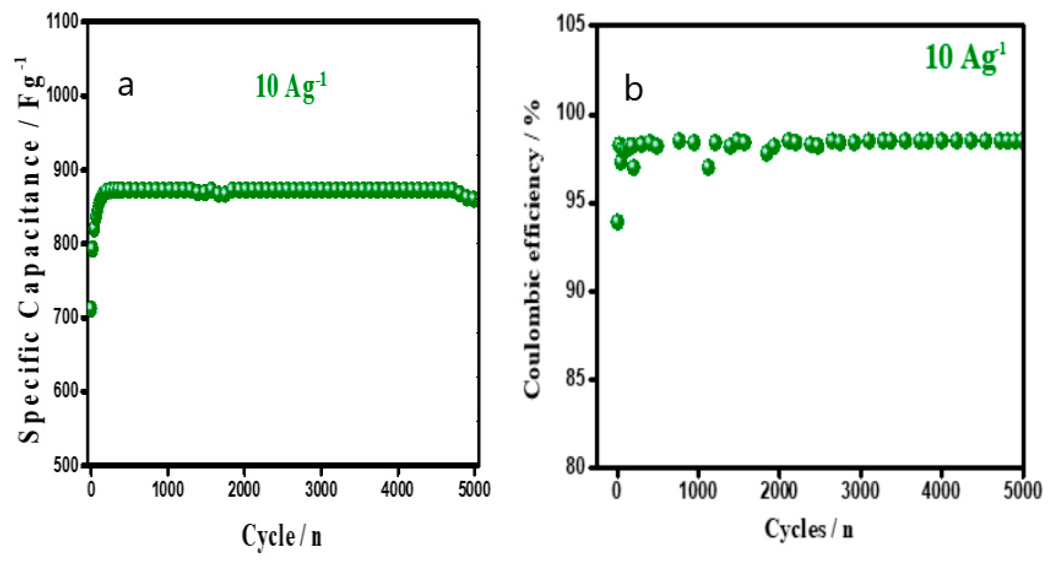 Materials 12 01626 g015 Materials 12 01626 g015