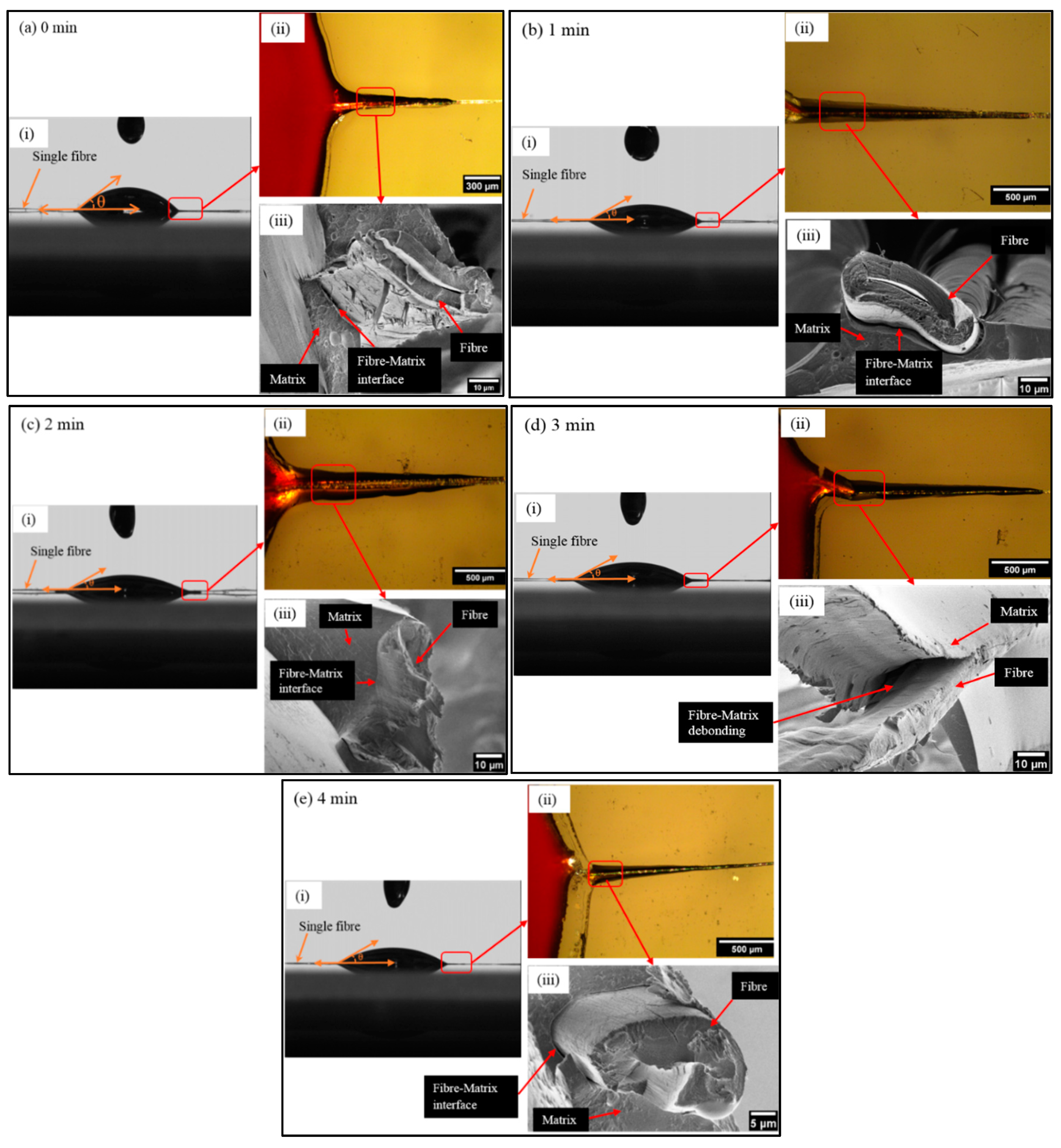 Materials 12 01631 g008