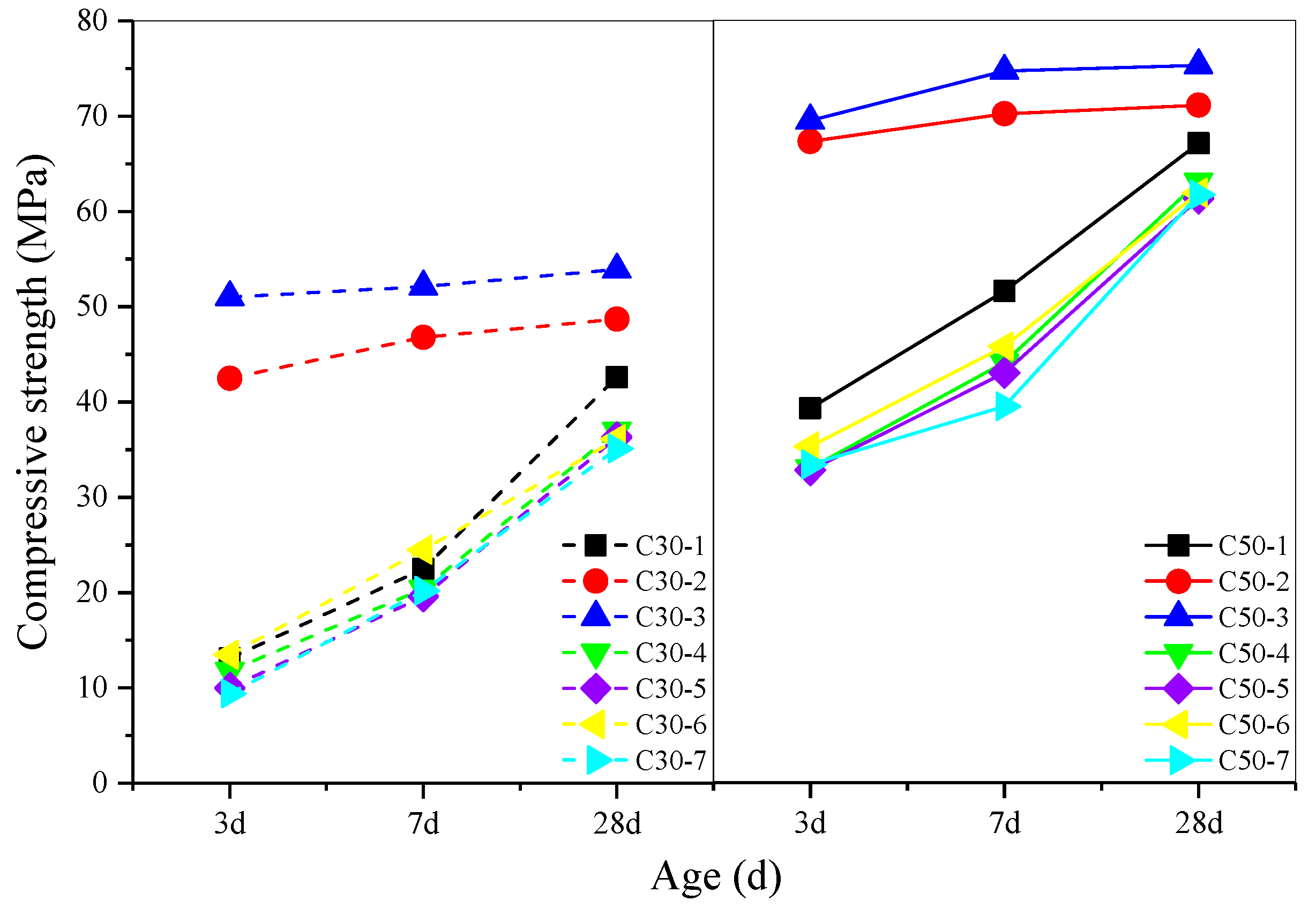 Materials 12 01633 g002