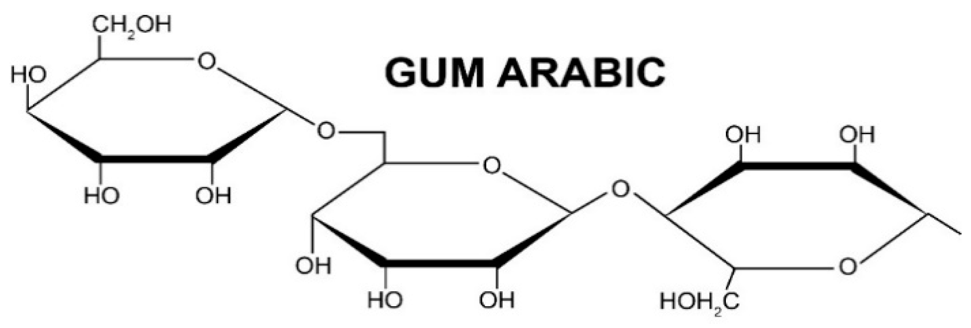 Materials 12 01634 g004