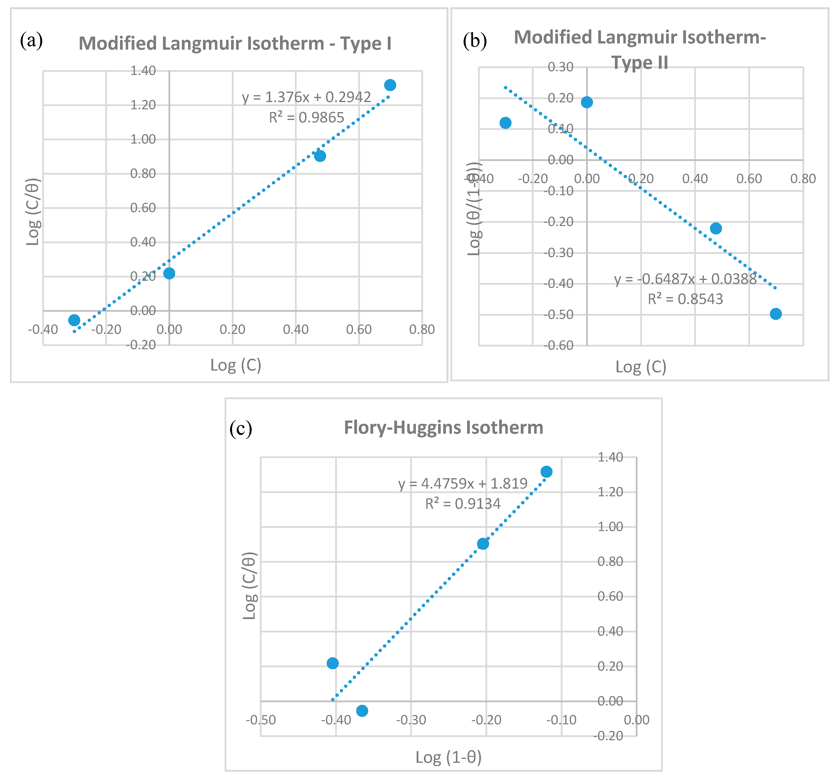 Materials 12 01634 g007