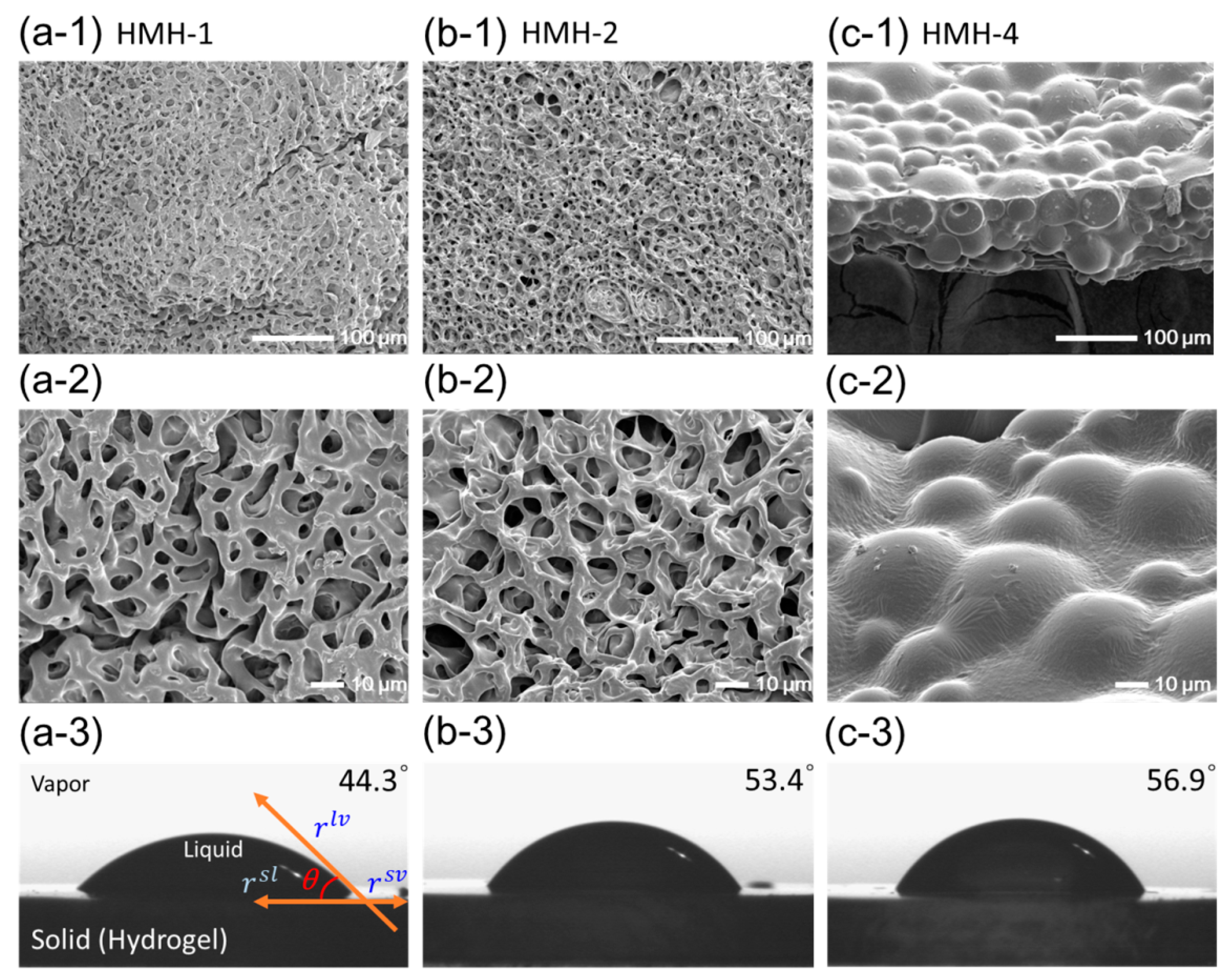 Materials 12 01635 g004