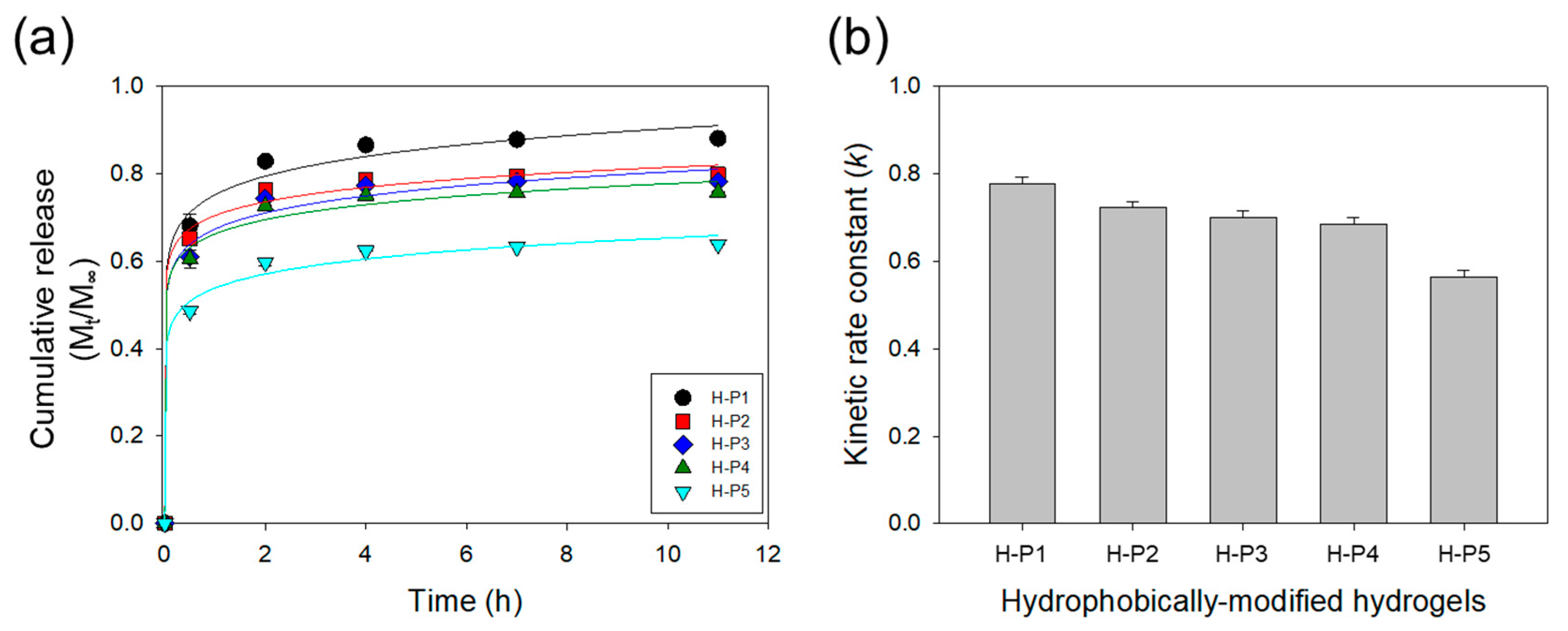 Materials 12 01635 g005