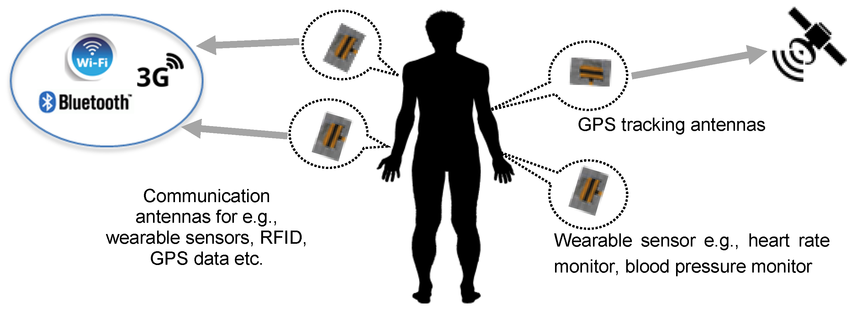 Materials 12 01636 g001 Materials 12 01636 g001