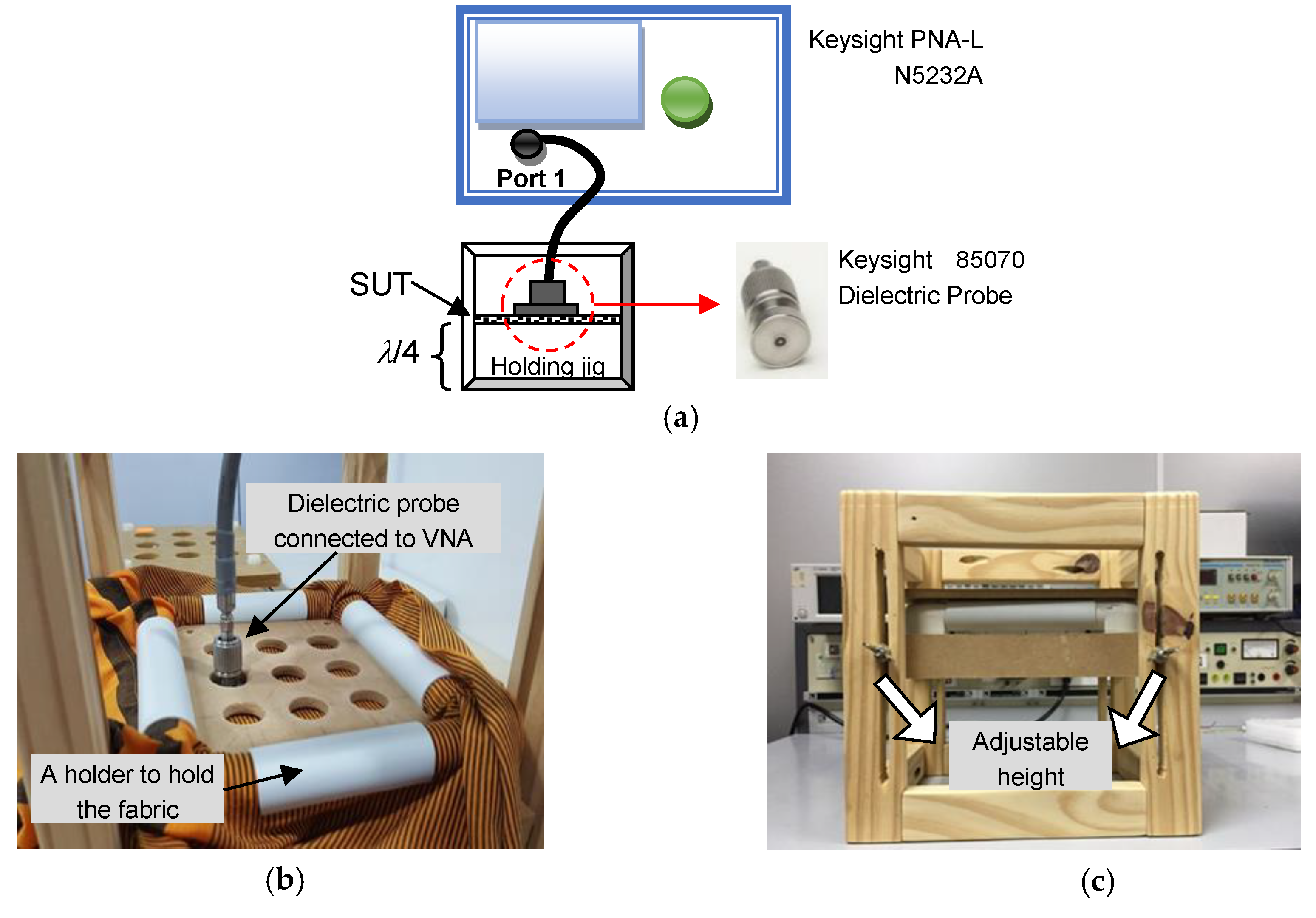 Materials 12 01636 g005 Materials 12 01636 g005