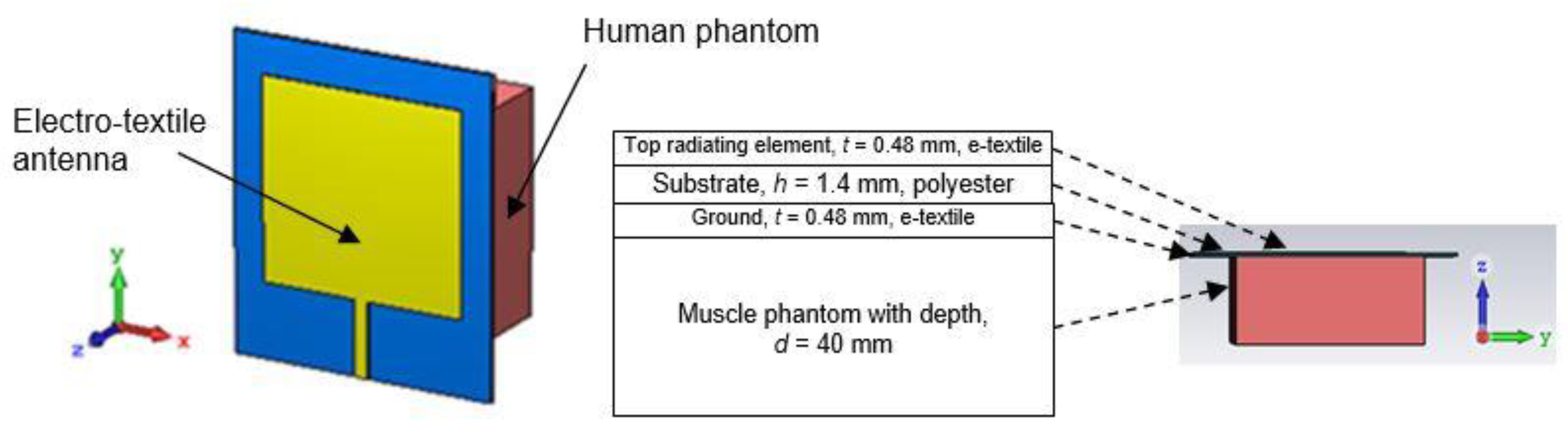 Materials 12 01636 g007 Materials 12 01636 g007